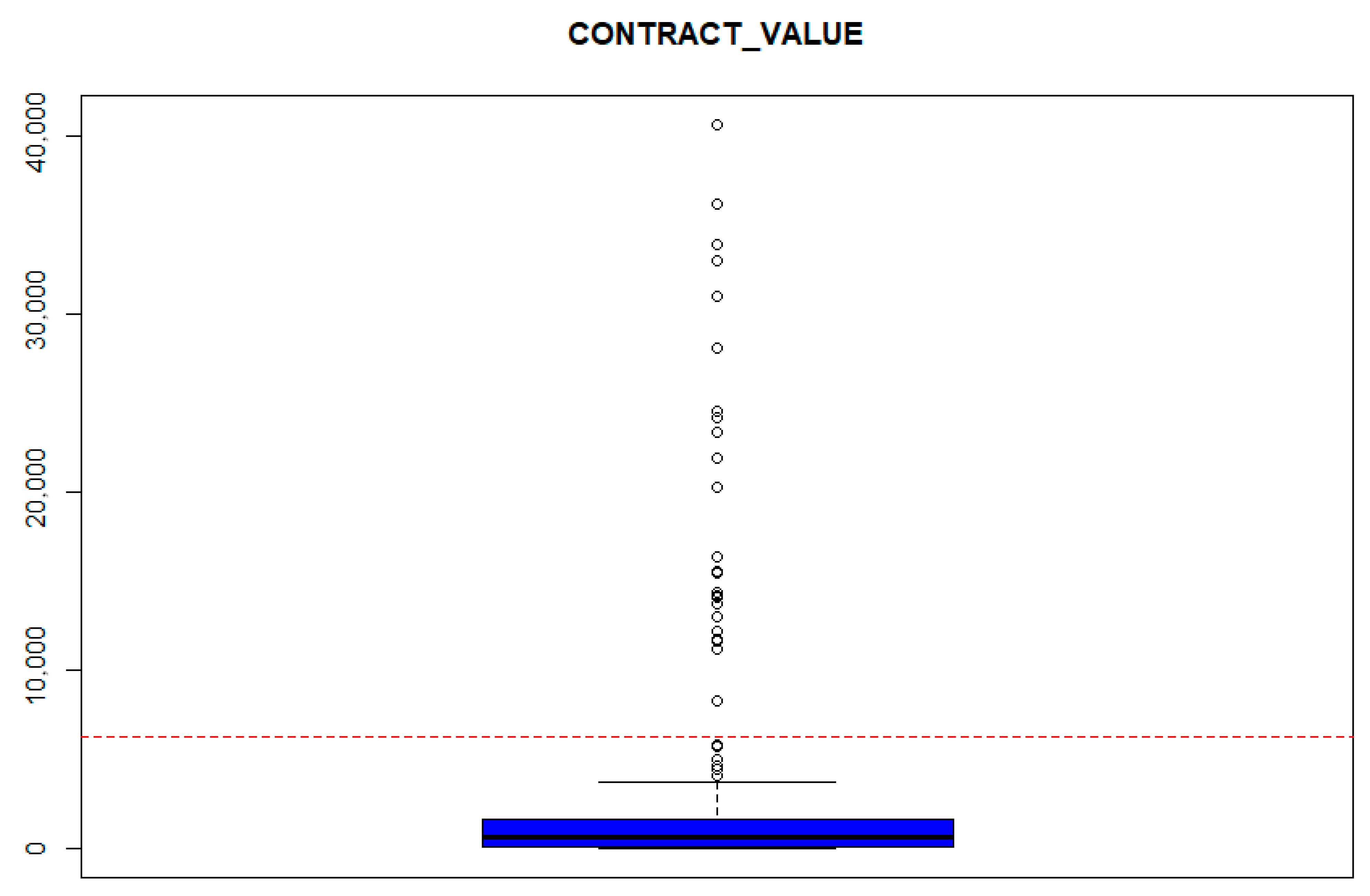 Buildings 15 03505 g001