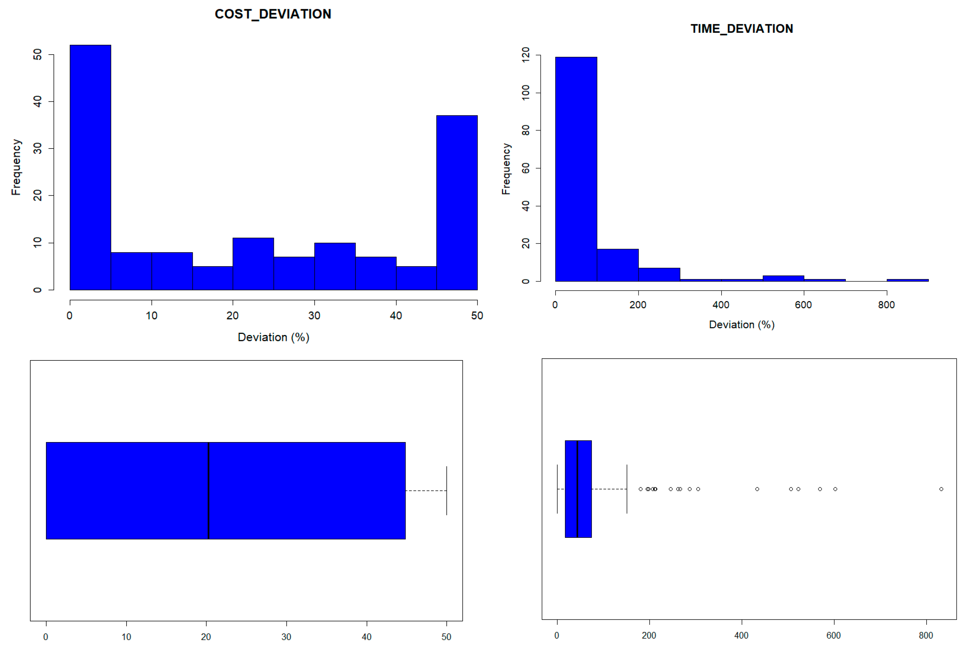 Buildings 15 03505 g002