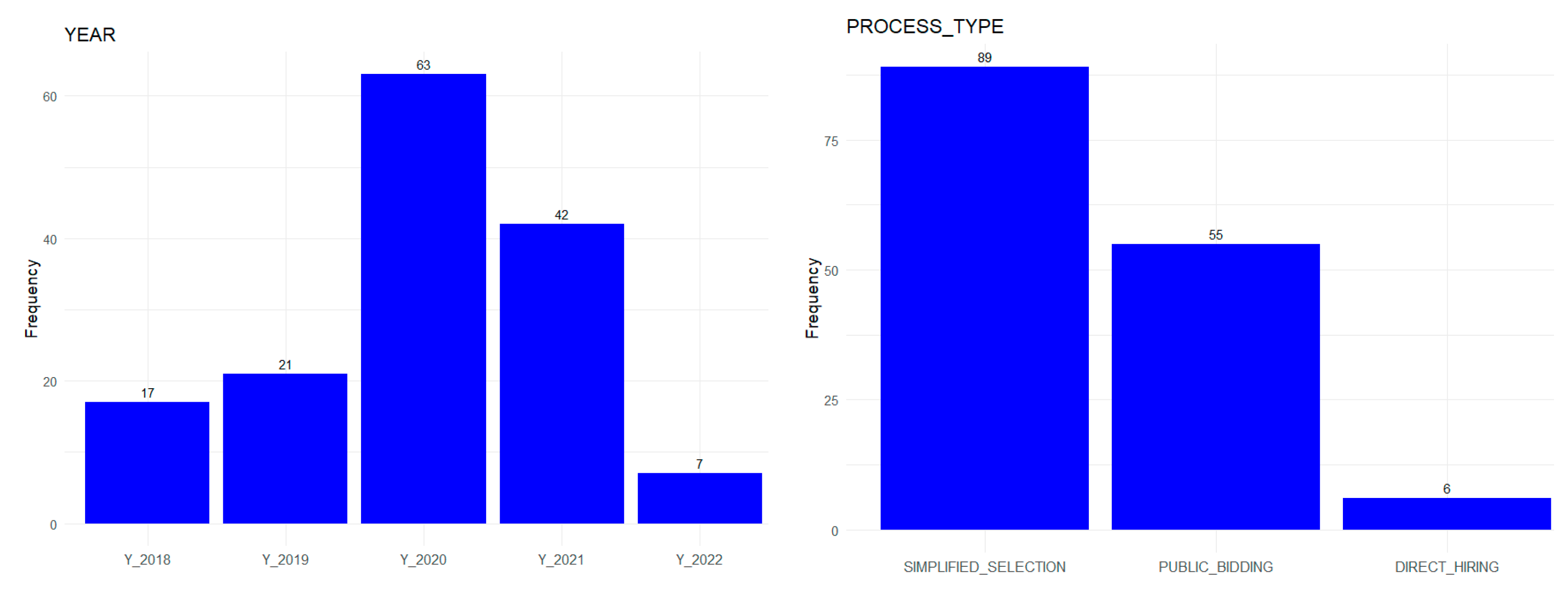Buildings 15 03505 g004a