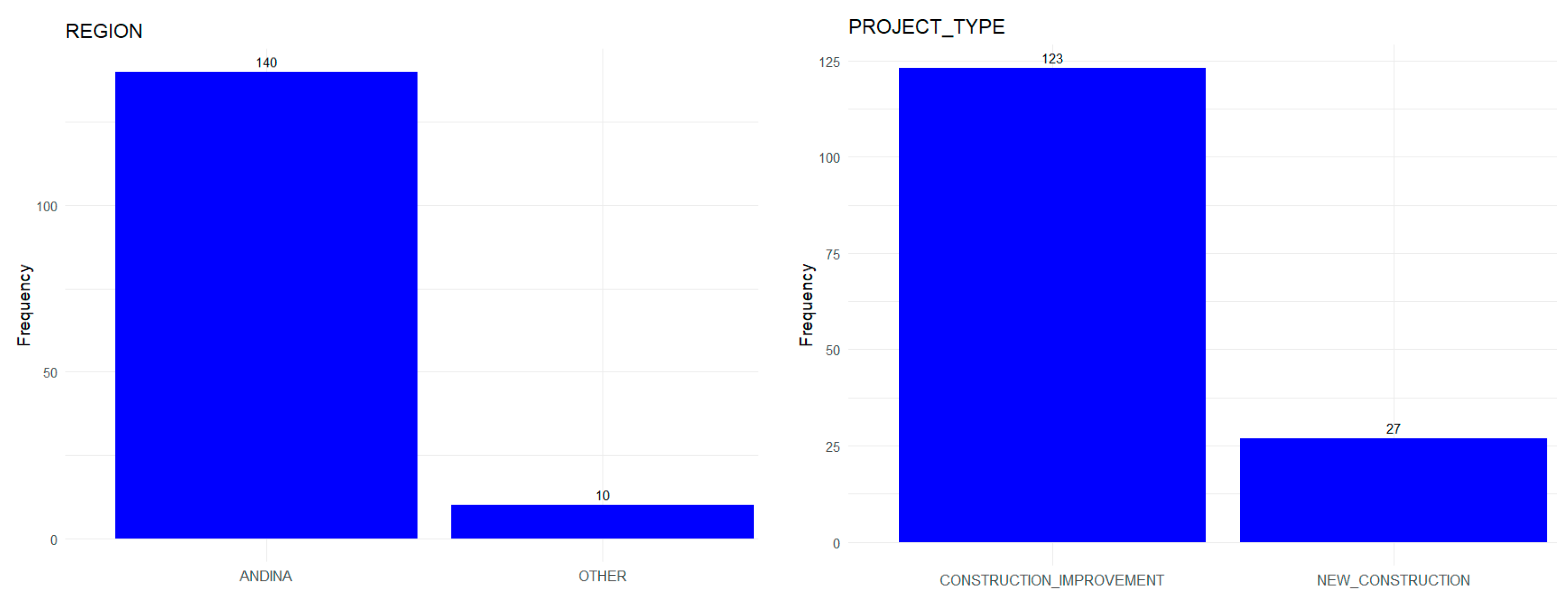 Buildings 15 03505 g004b