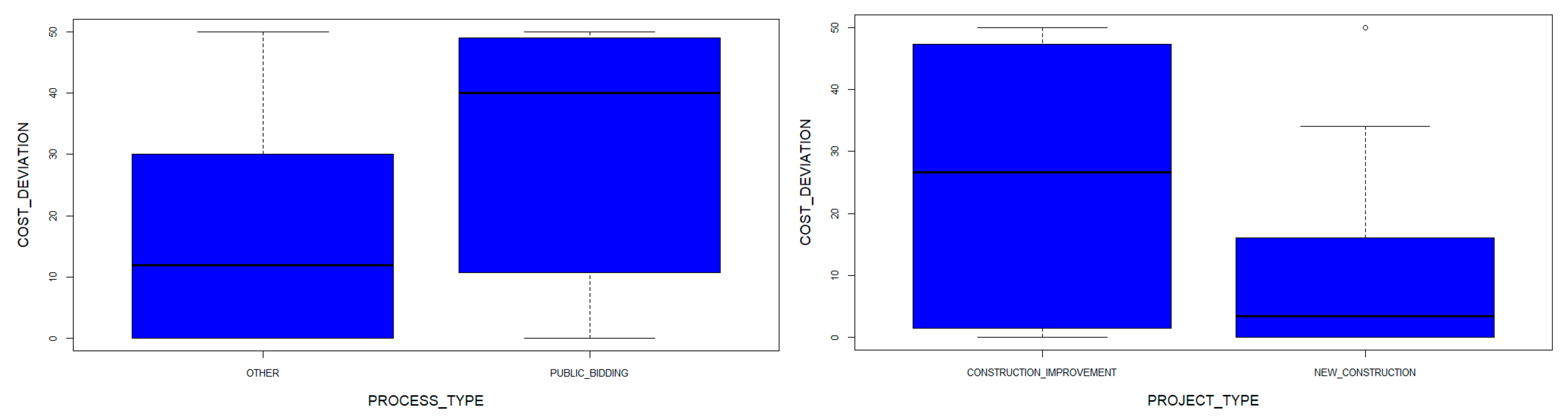 Buildings 15 03505 g006