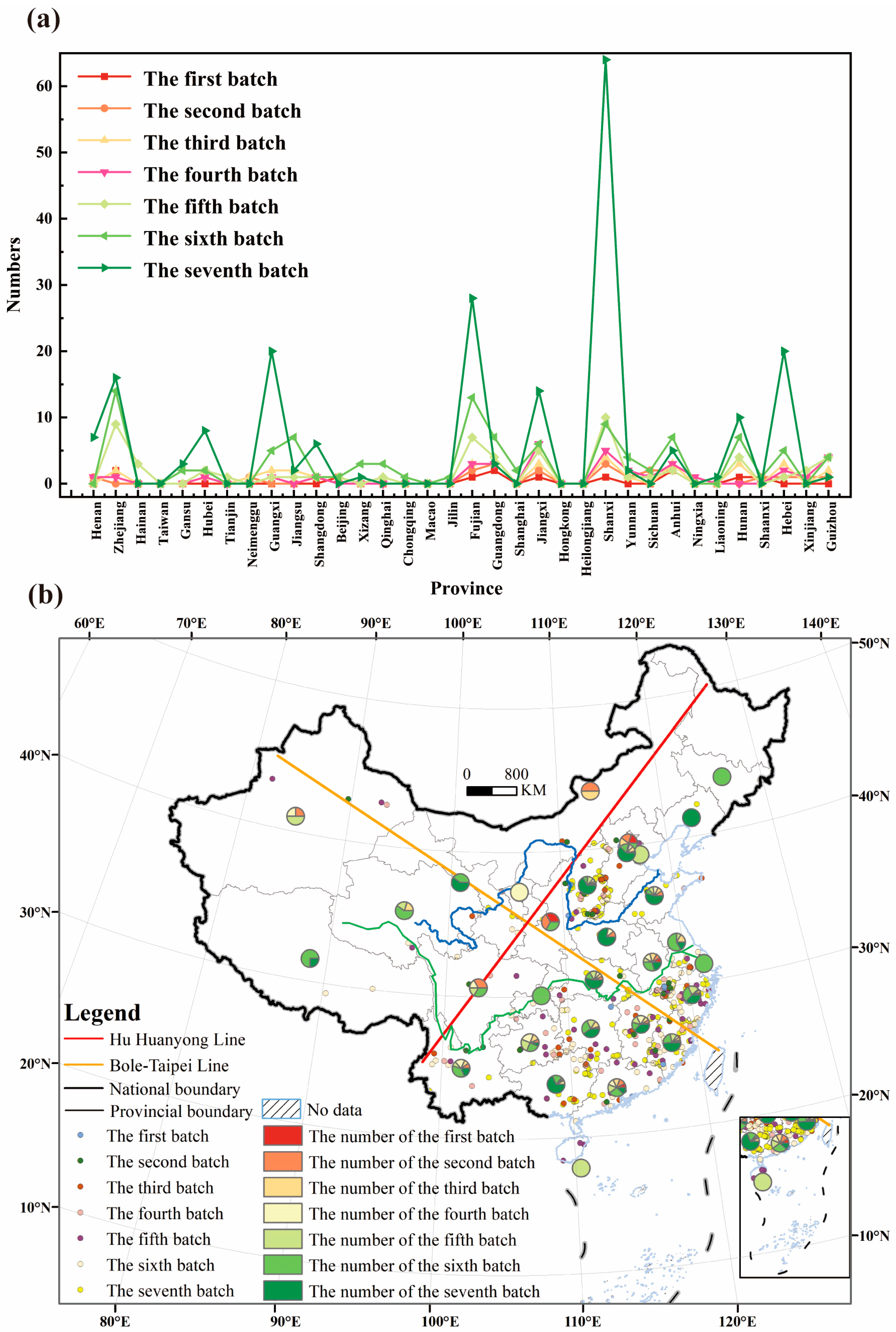 Buildings 15 03507 g003