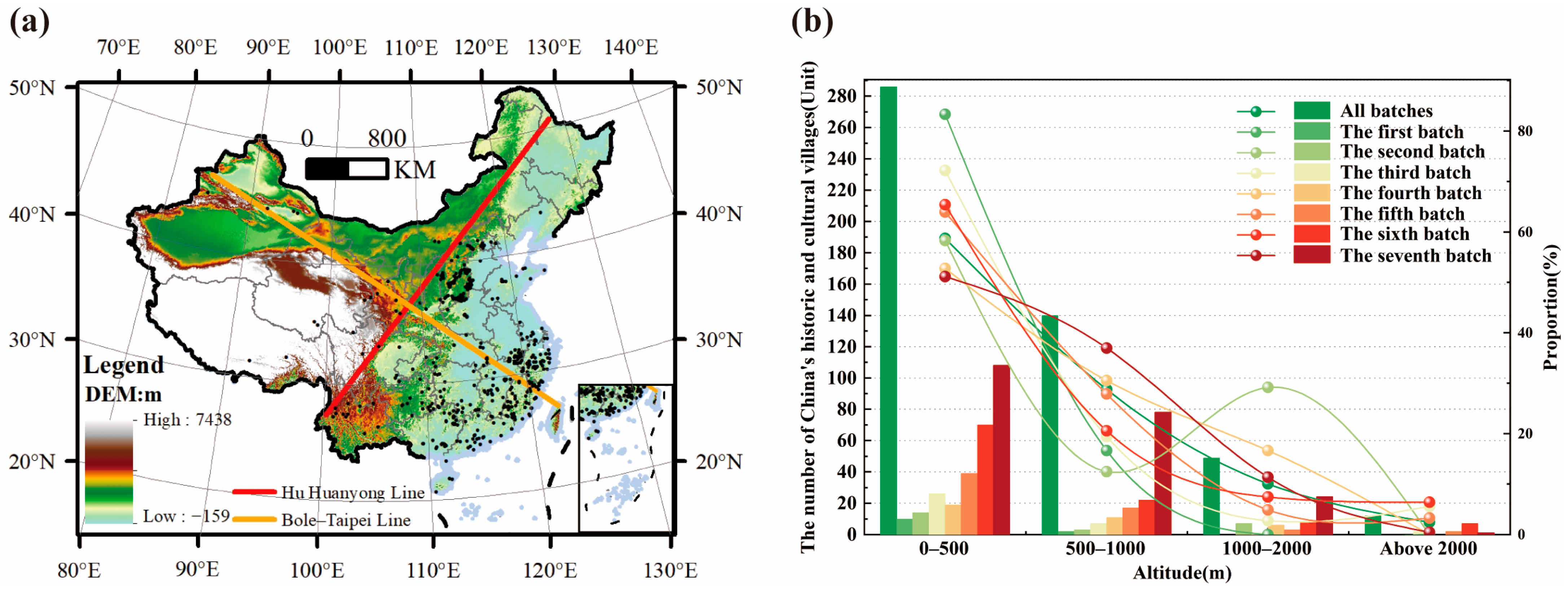 Buildings 15 03507 g008