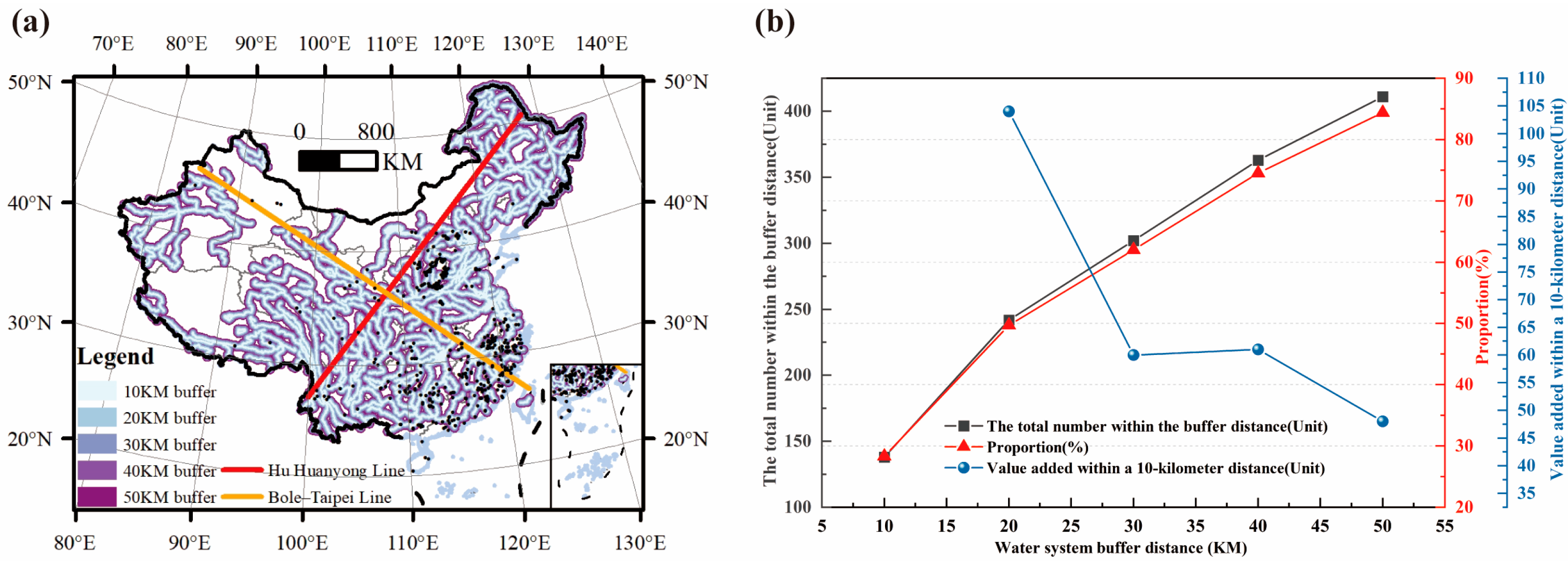 Buildings 15 03507 g011