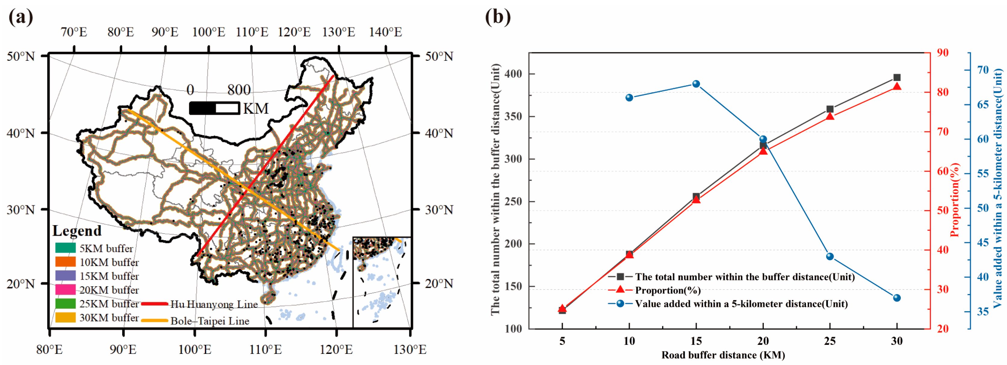 Buildings 15 03507 g013