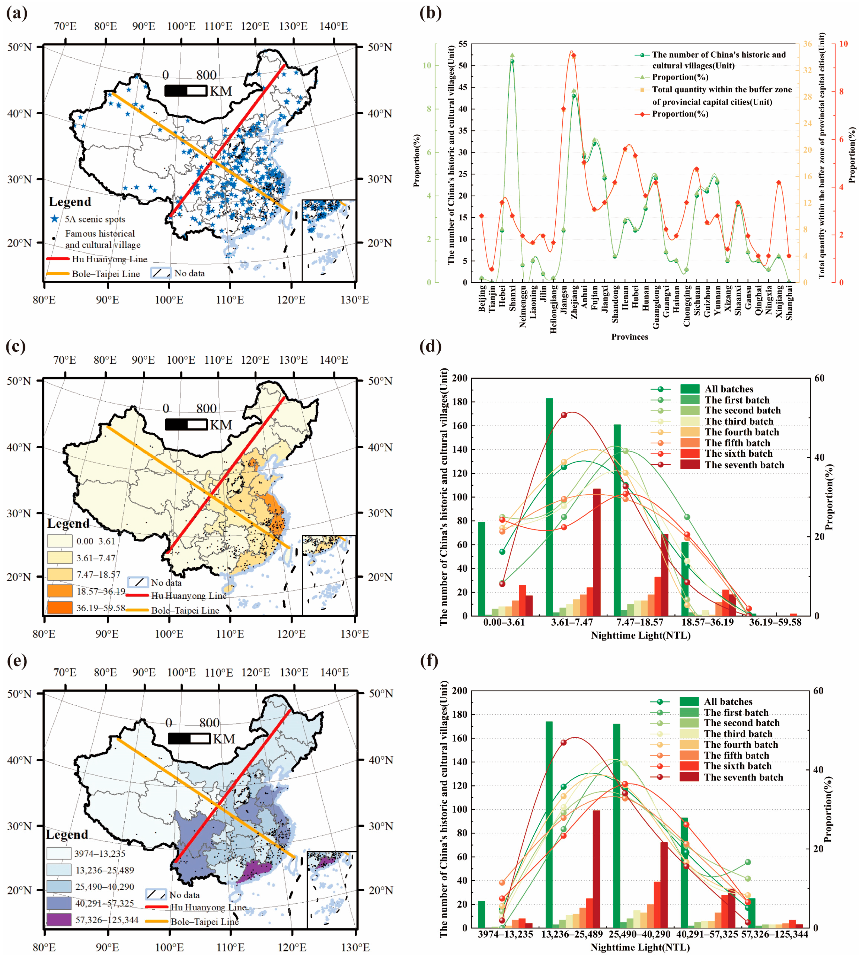 Buildings 15 03507 g015