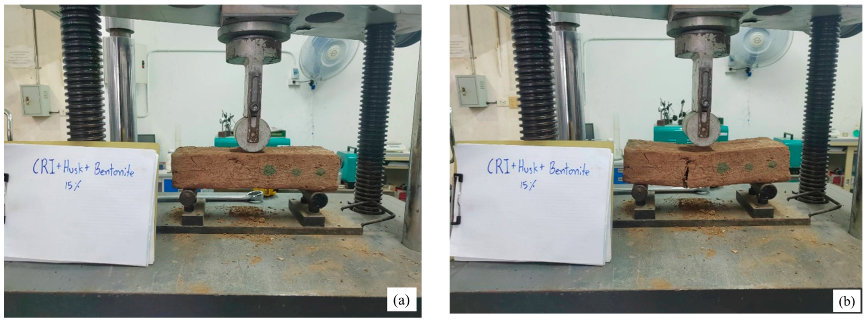 Buildings 15 03508 g008