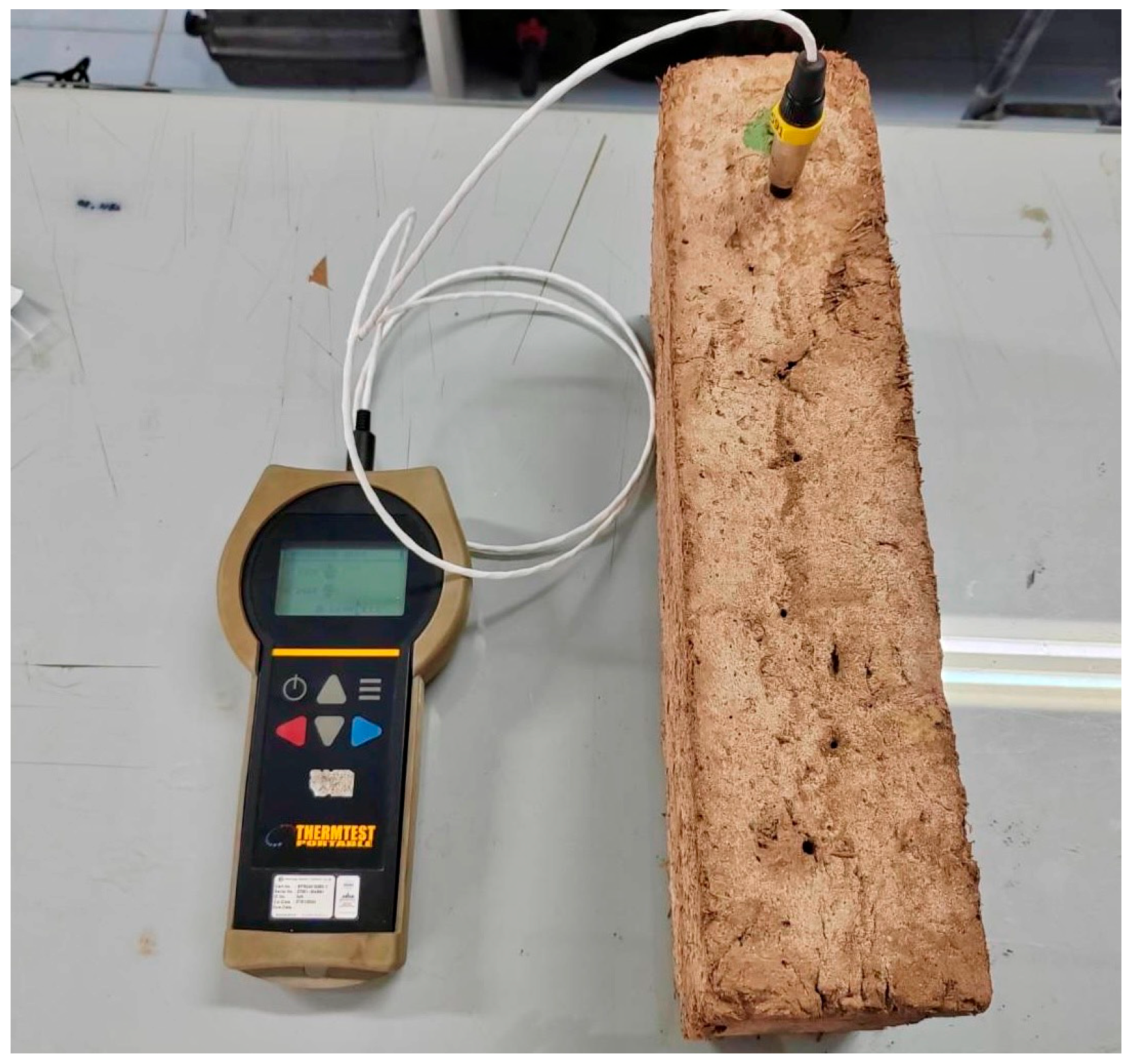 Buildings 15 03508 g009