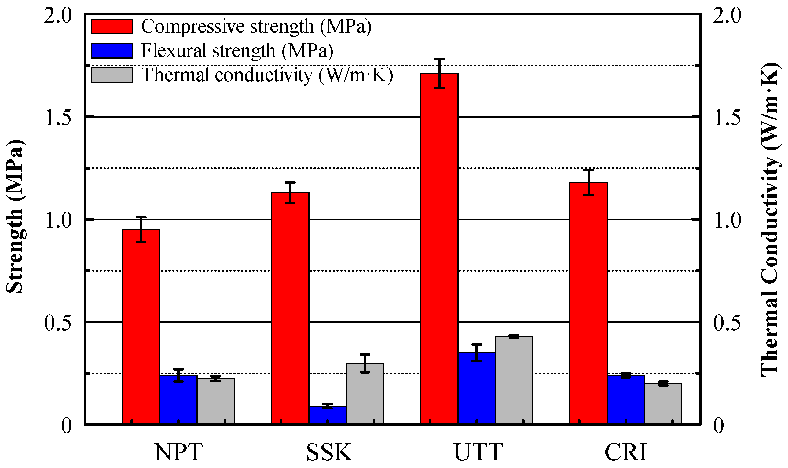 Buildings 15 03508 g010