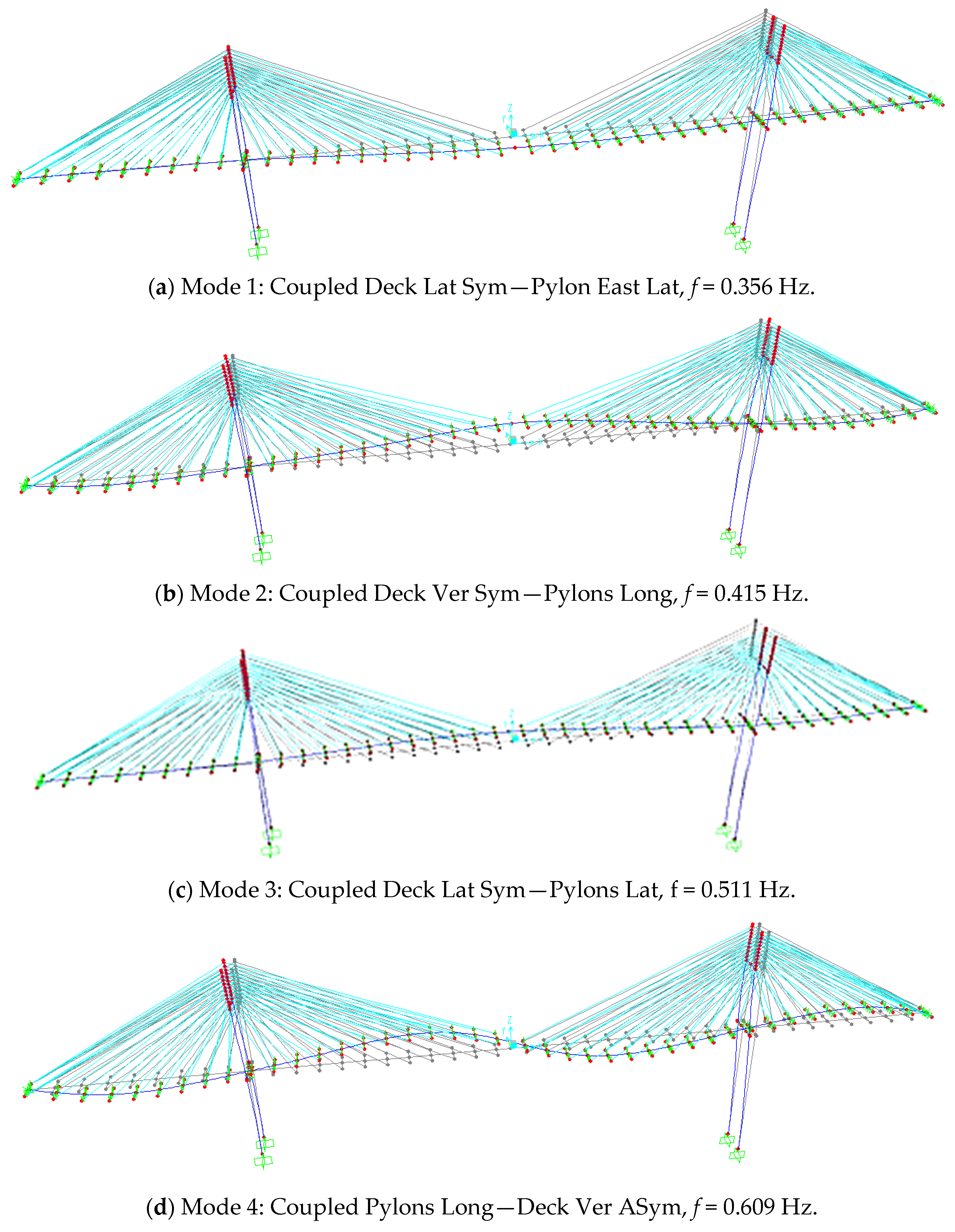 Buildings 15 03509 g006a