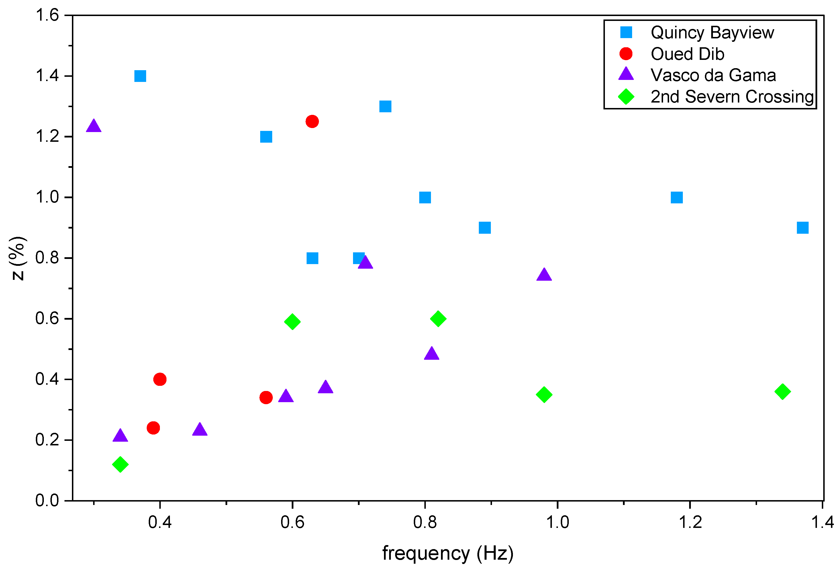 Buildings 15 03509 g012