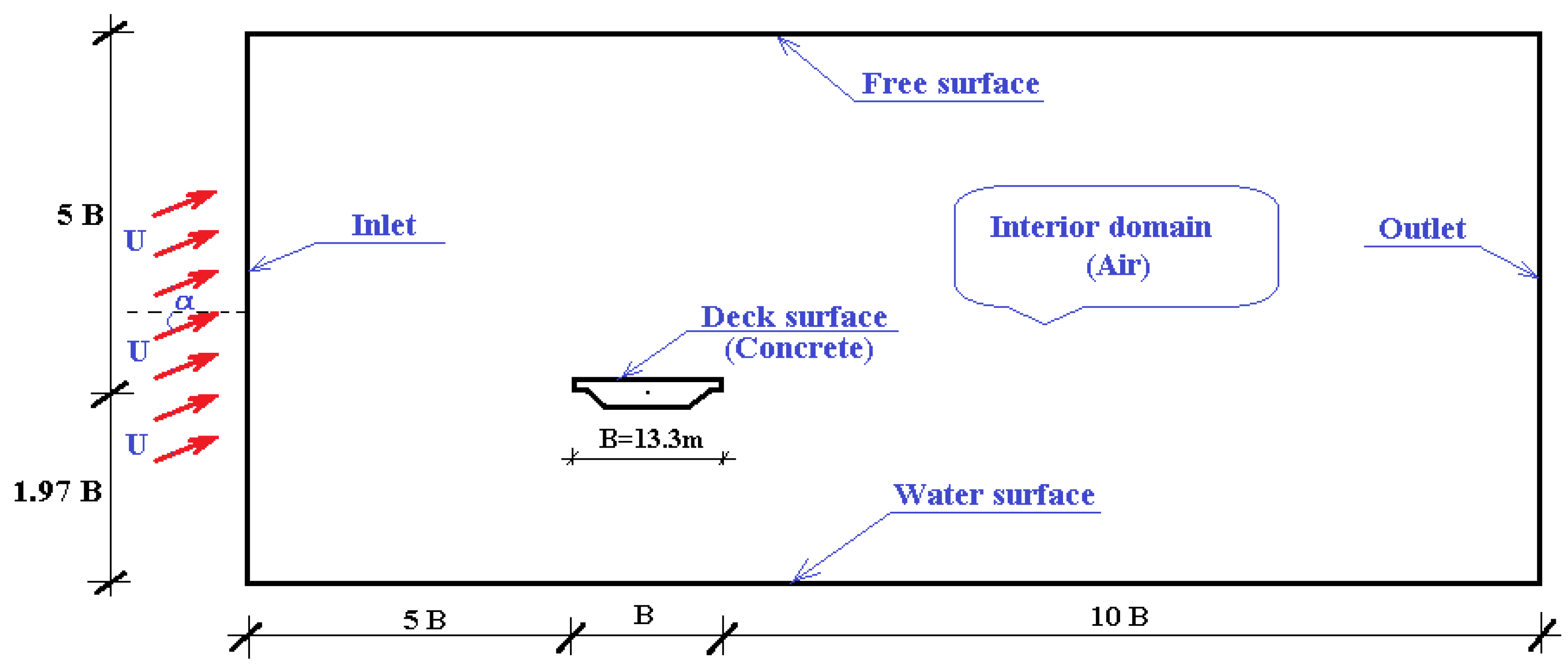Buildings 15 03509 g013