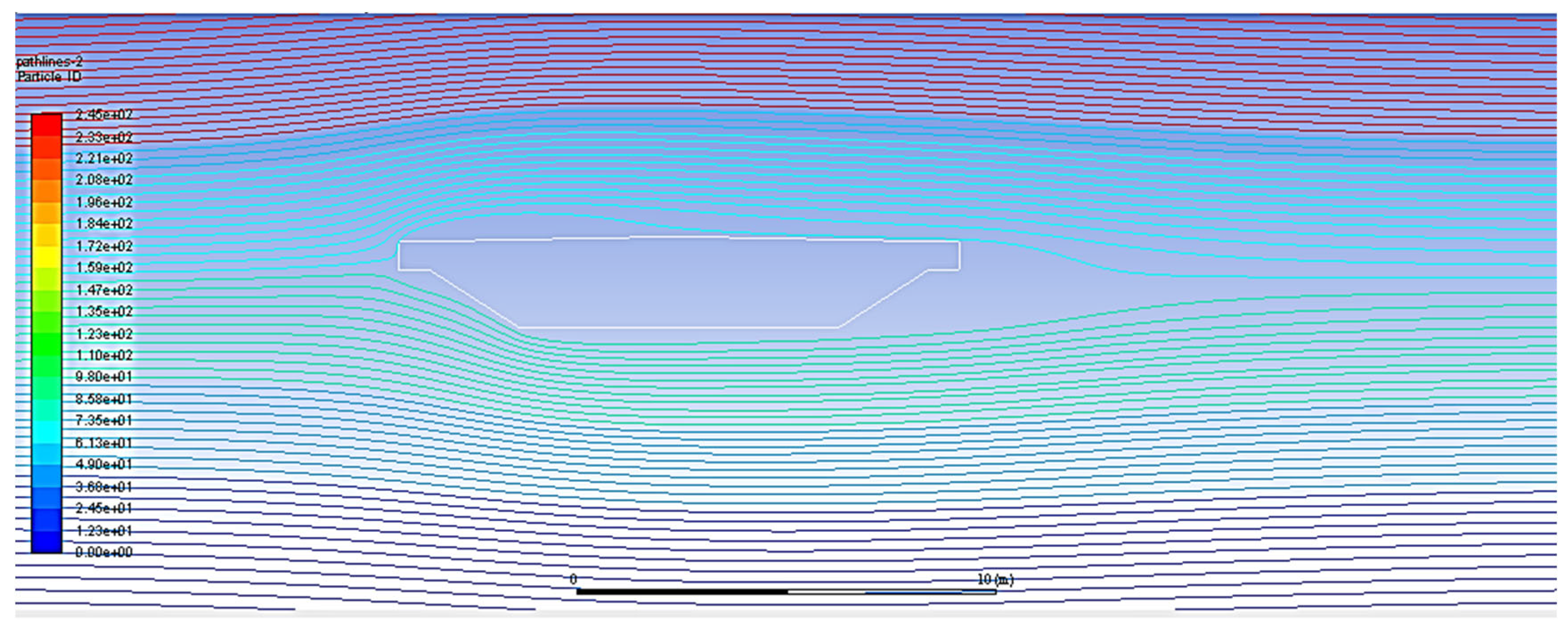 Buildings 15 03509 g019