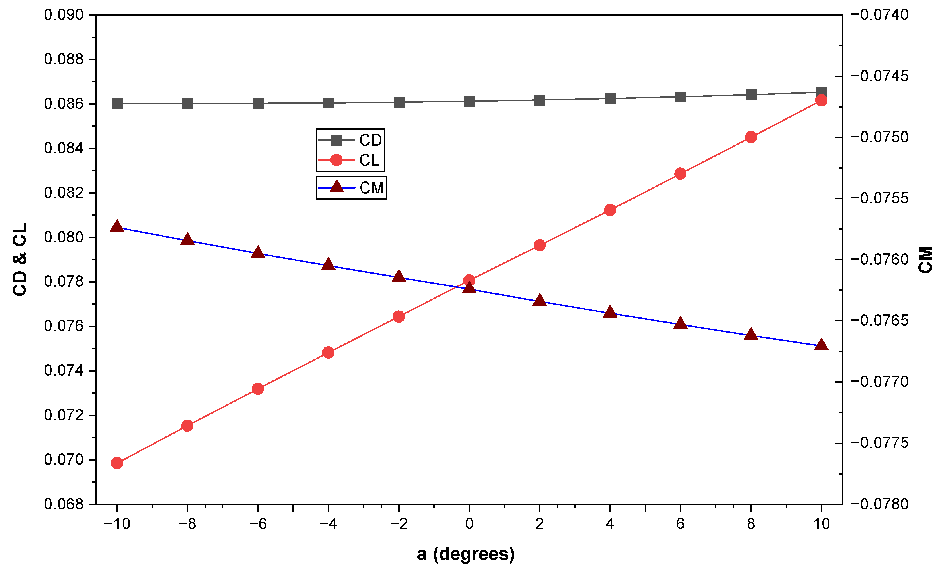 Buildings 15 03509 g020