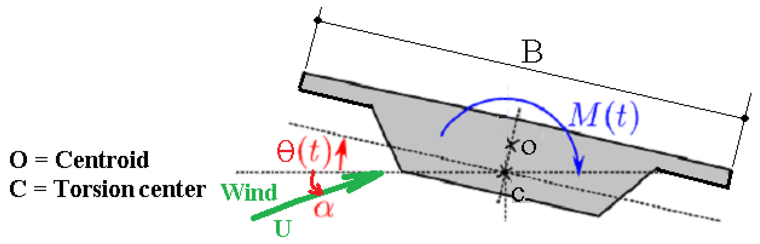 Buildings 15 03509 g025