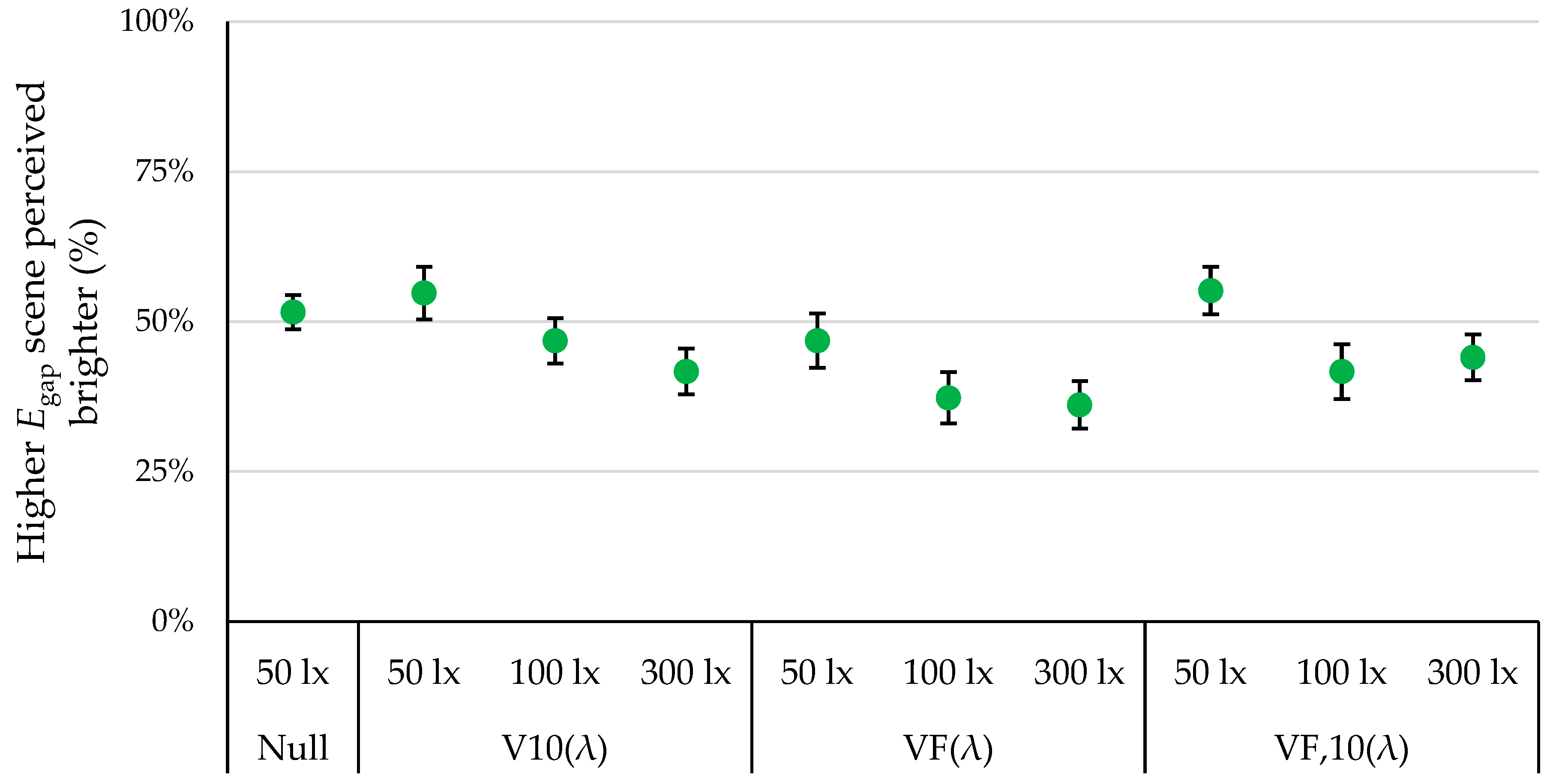 Buildings 15 03510 g006
