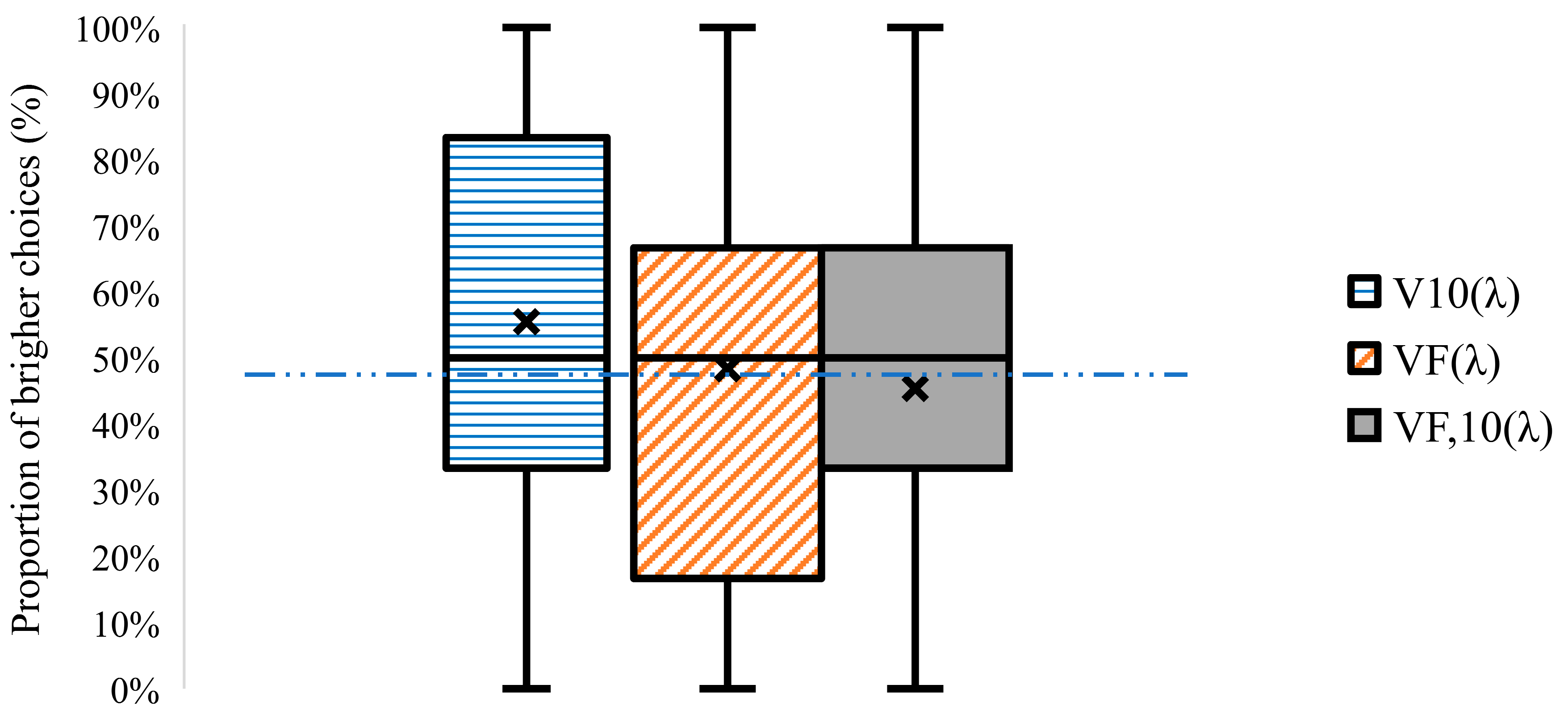 Buildings 15 03510 g009
