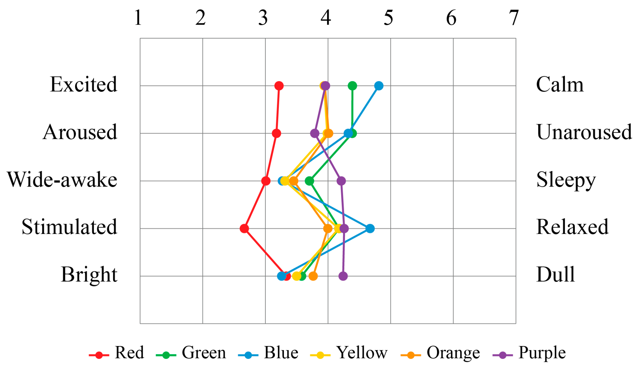 Buildings 15 03511 g003