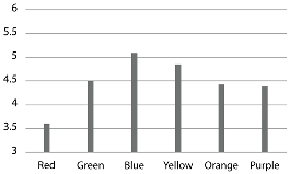 Buildings 15 03511 i007