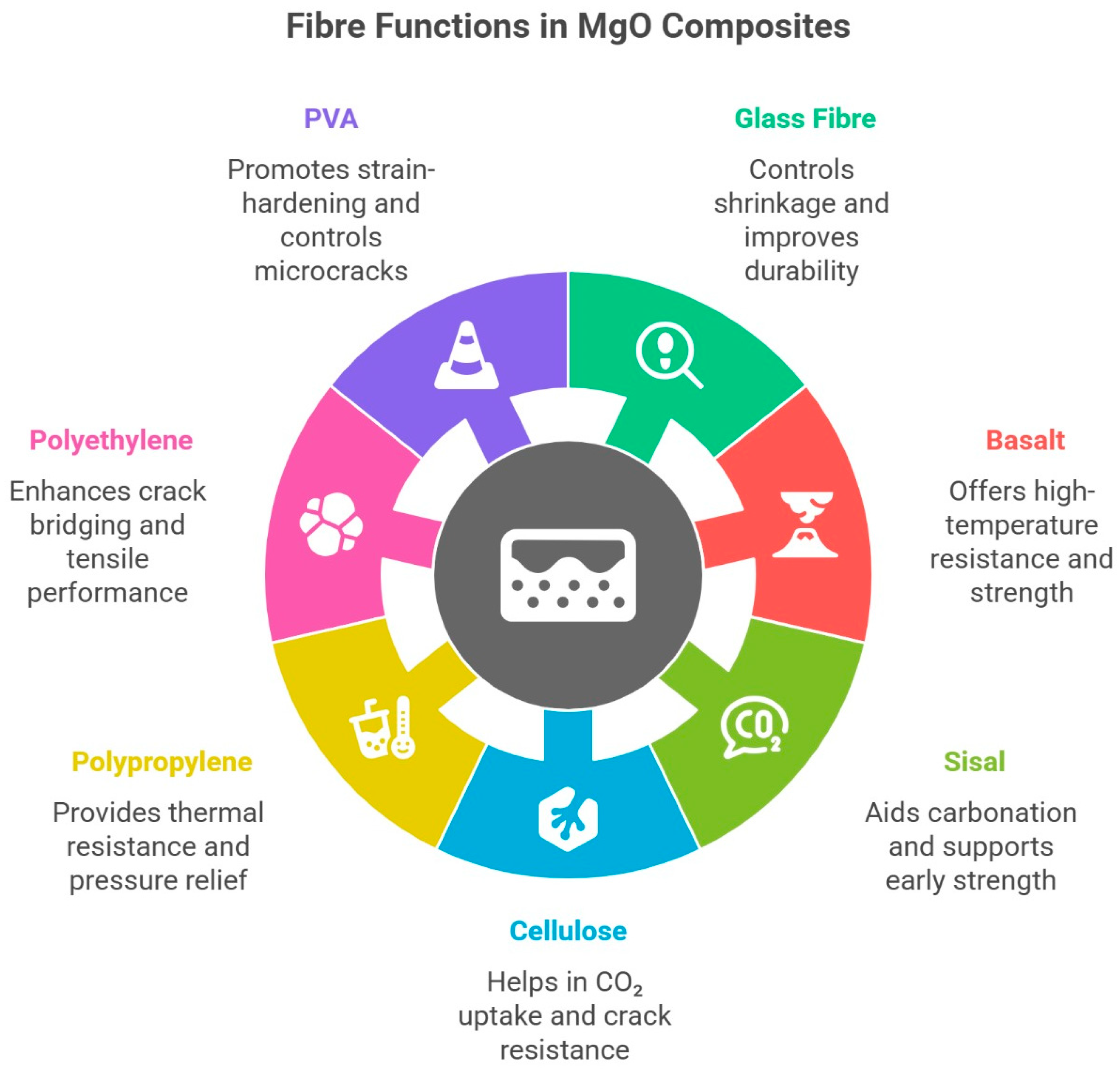Buildings 15 03513 g010