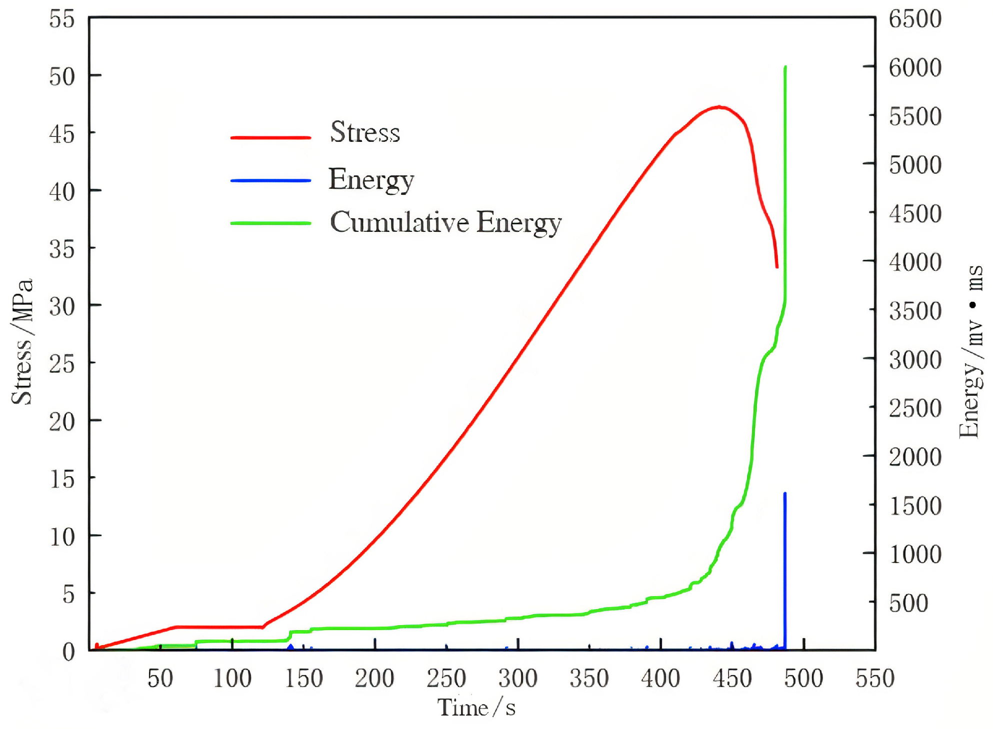 Buildings 15 03514 g008