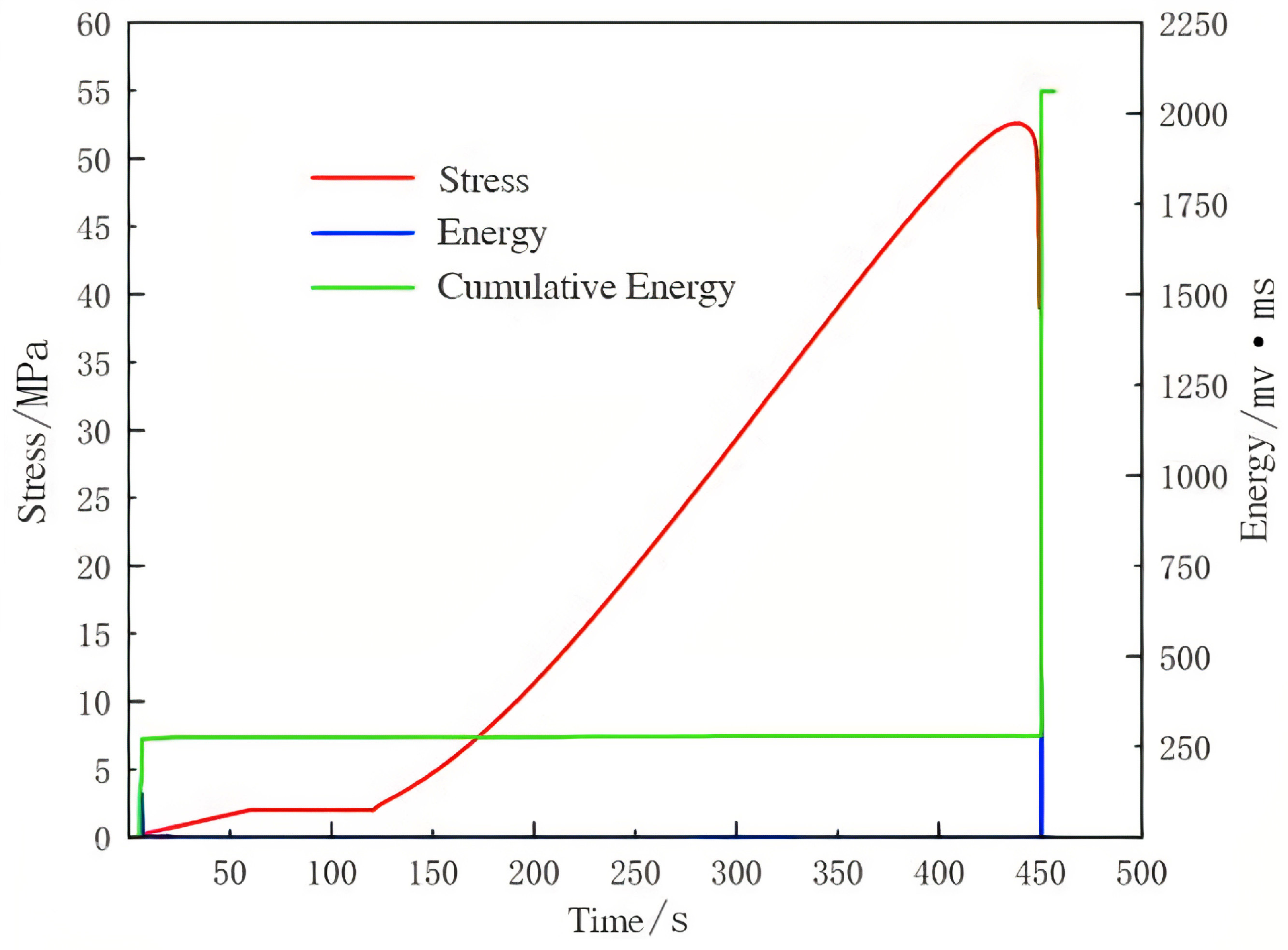 Buildings 15 03514 g009