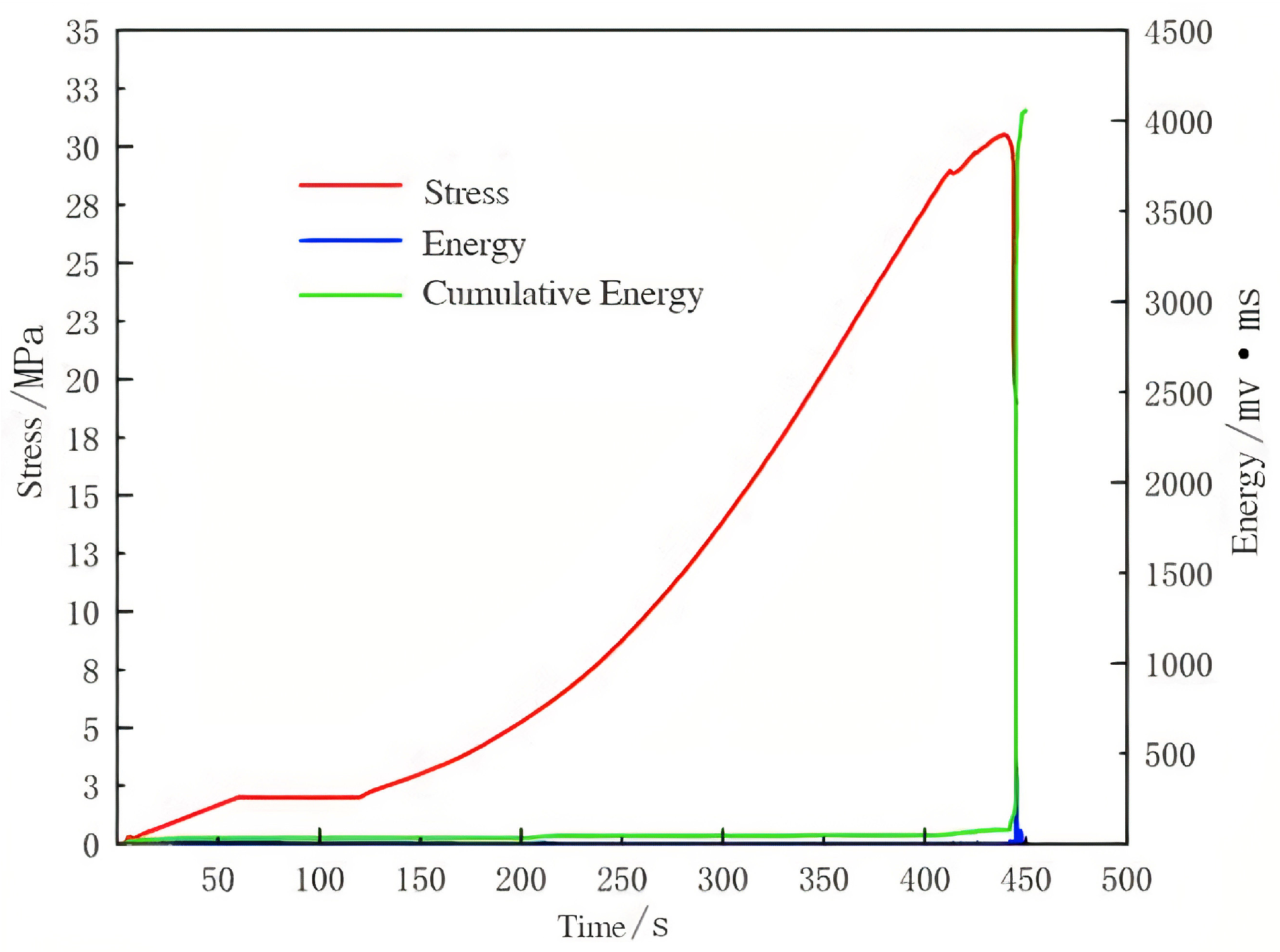 Buildings 15 03514 g010