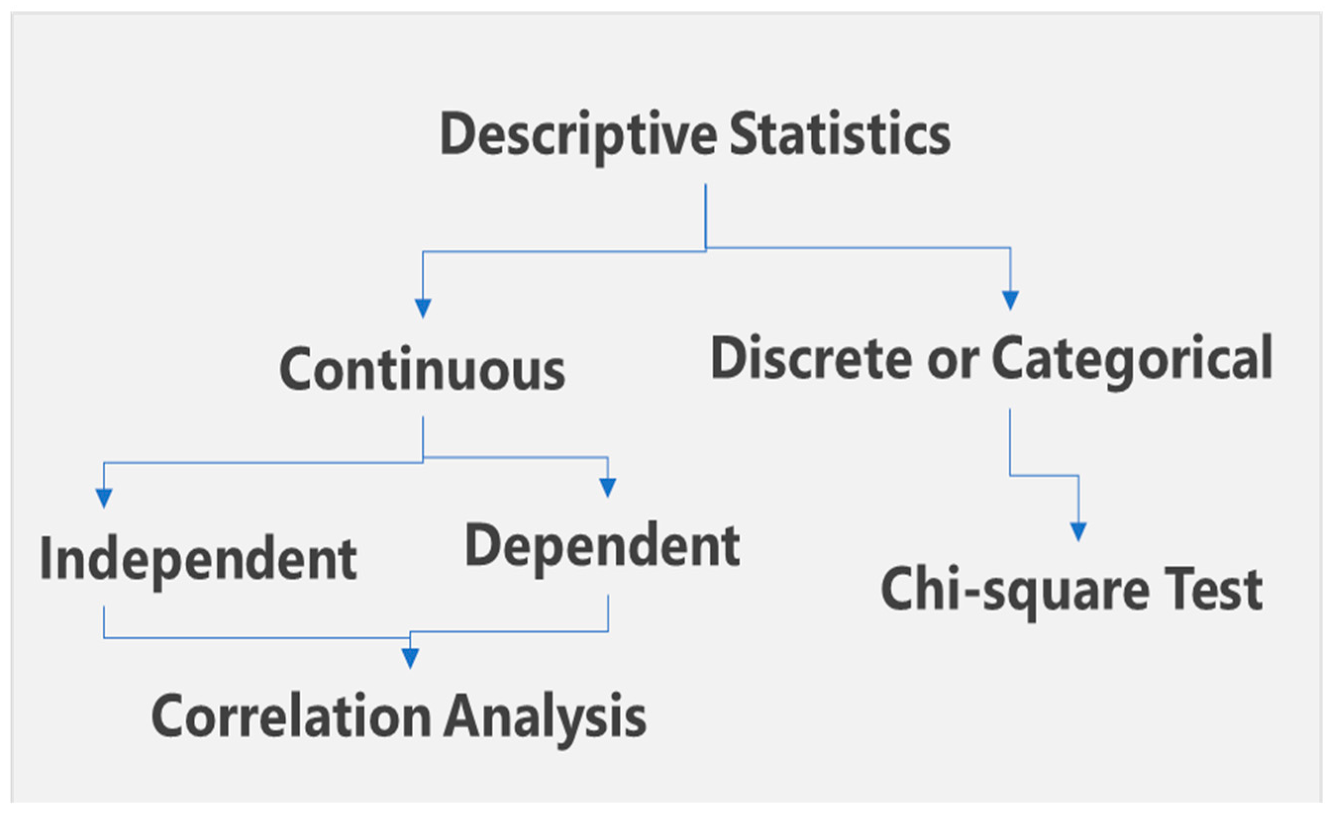 Buildings 15 03517 g001