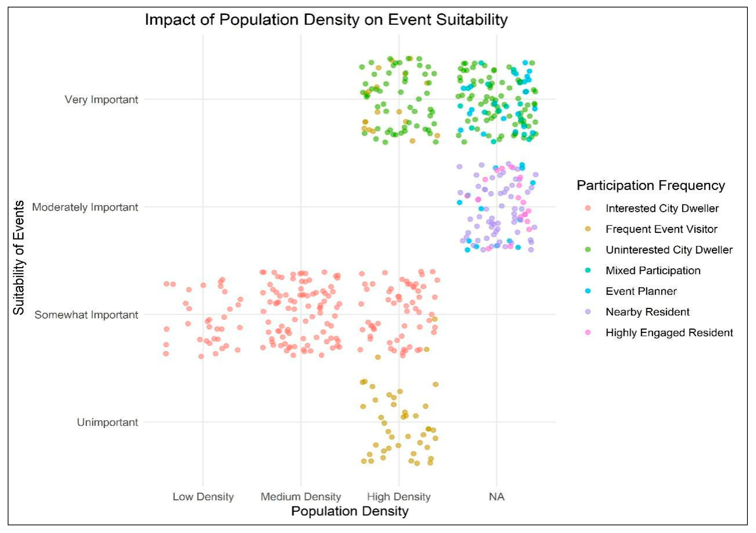 Buildings 15 03517 g004