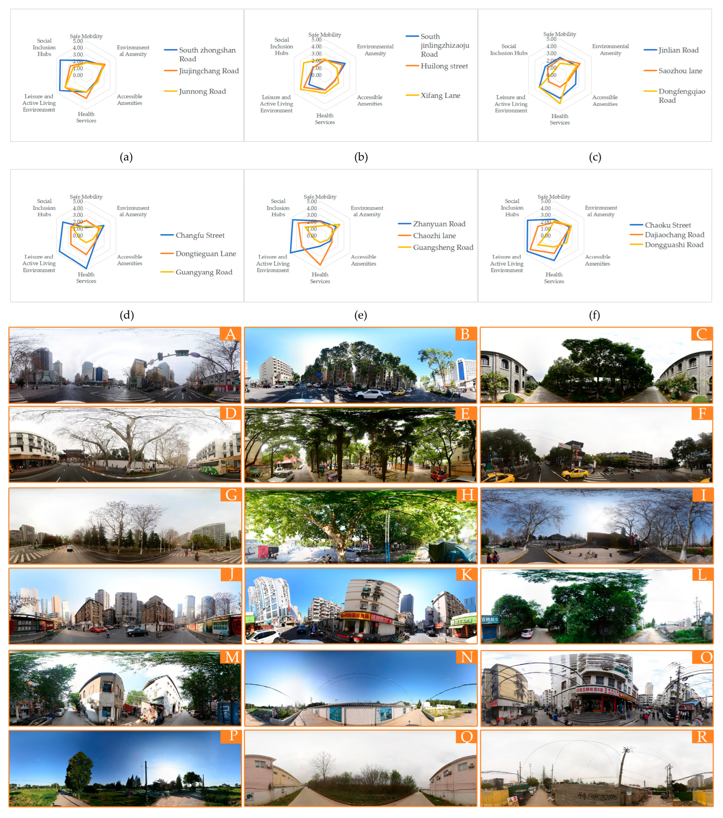 Buildings 15 03518 g007