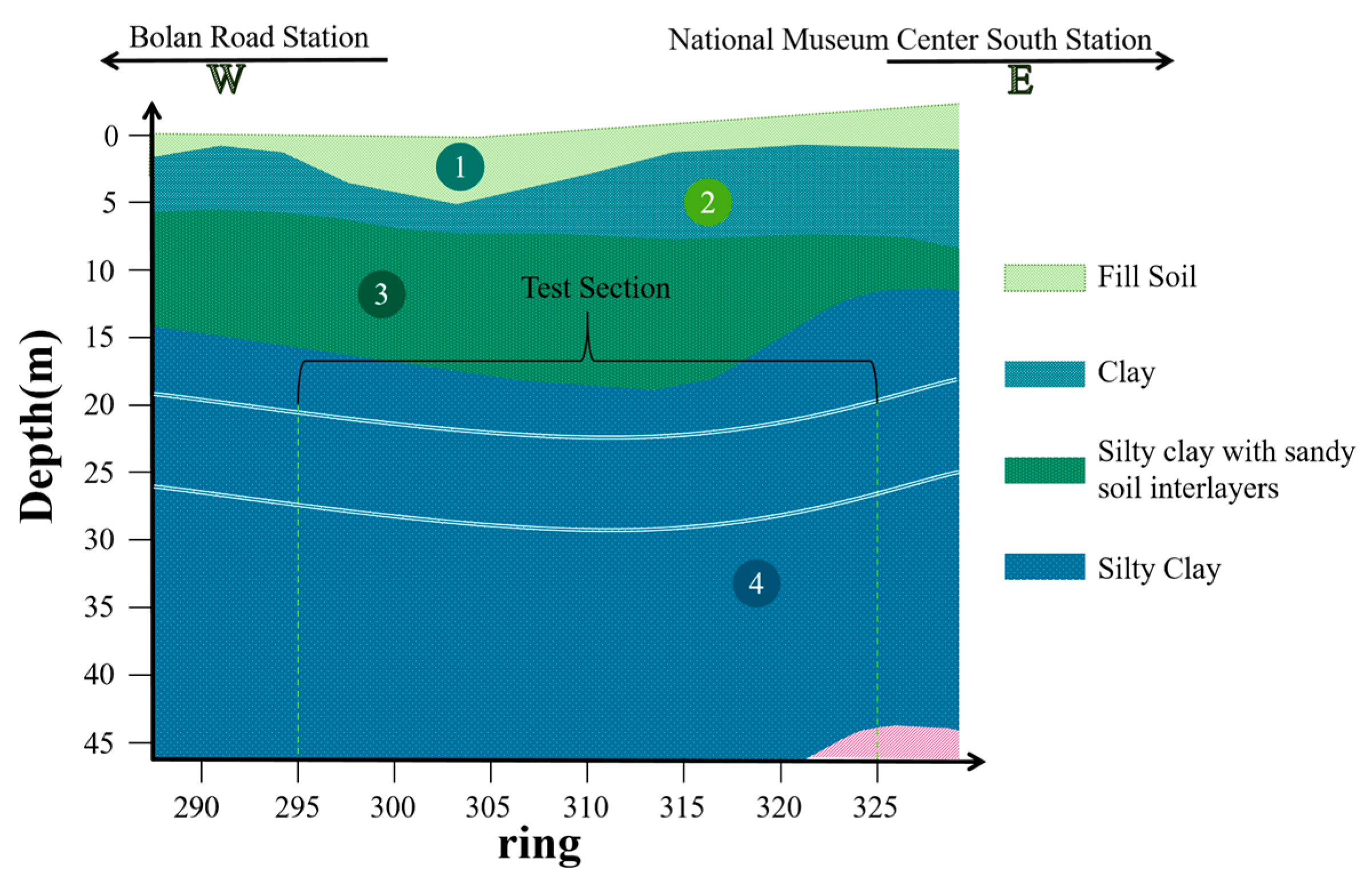 Buildings 15 03519 g001