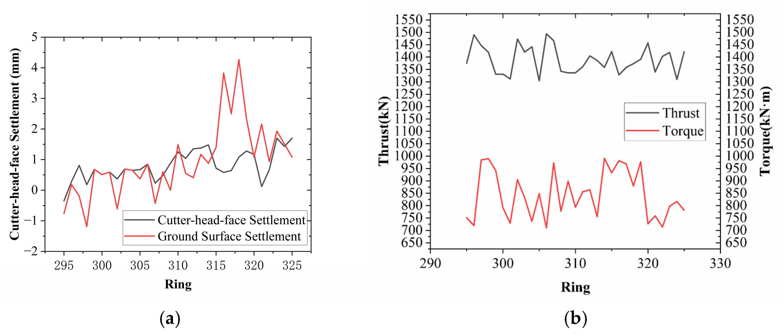 Buildings 15 03519 g002