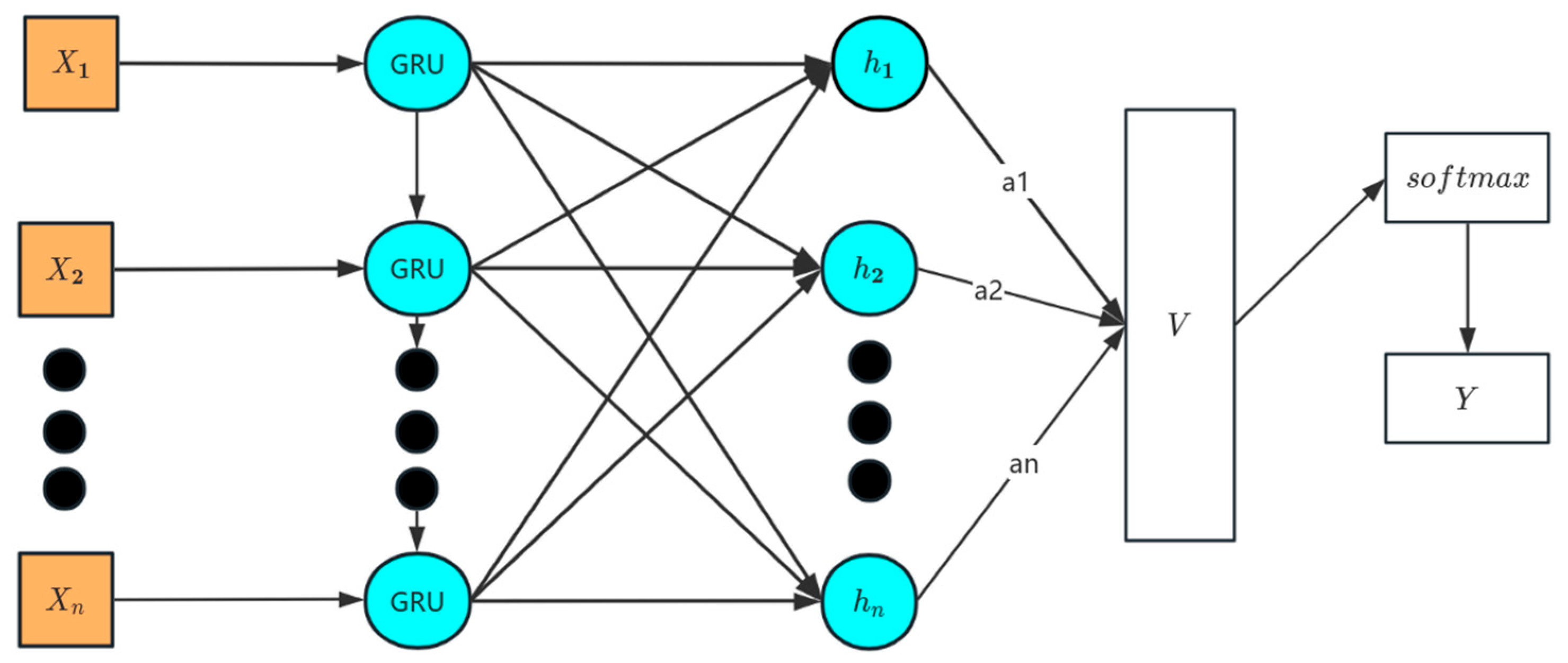 Buildings 15 03519 g008