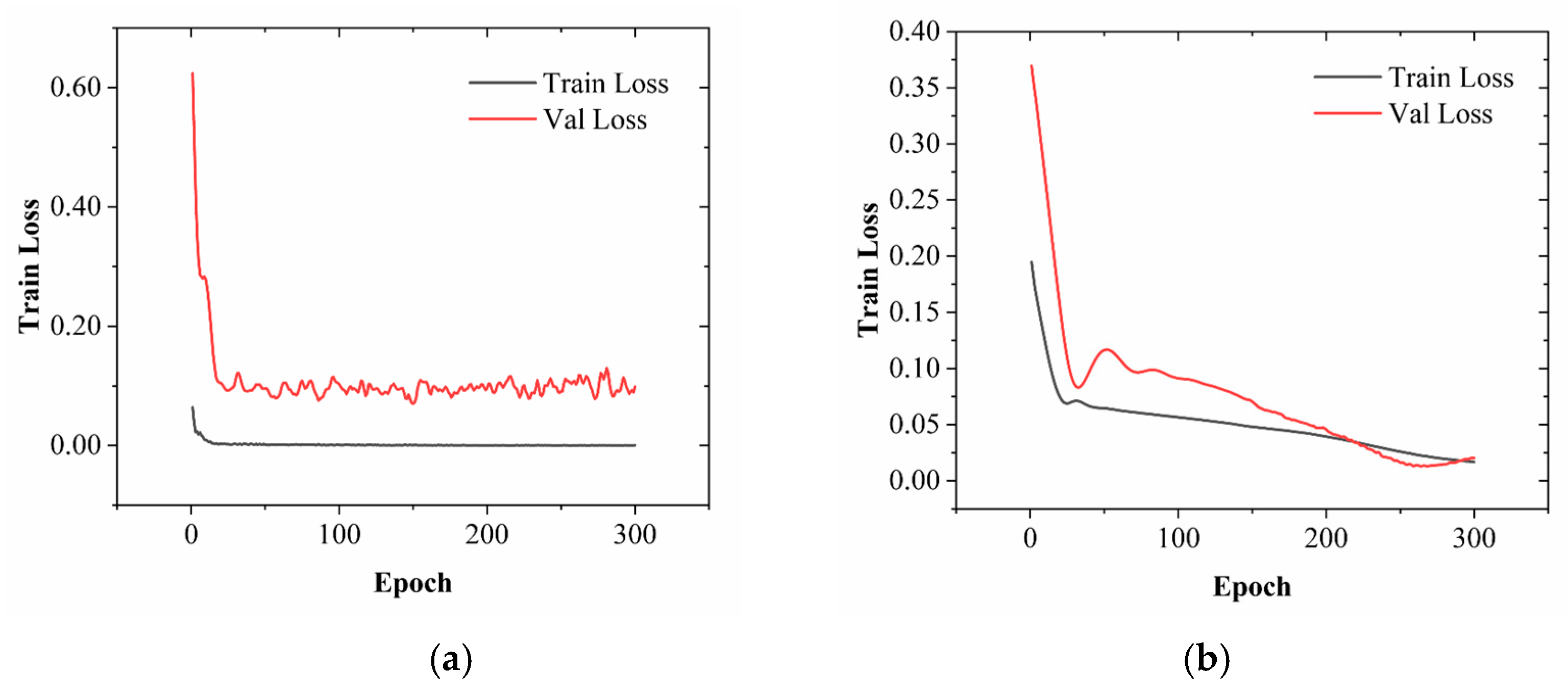 Buildings 15 03519 g010