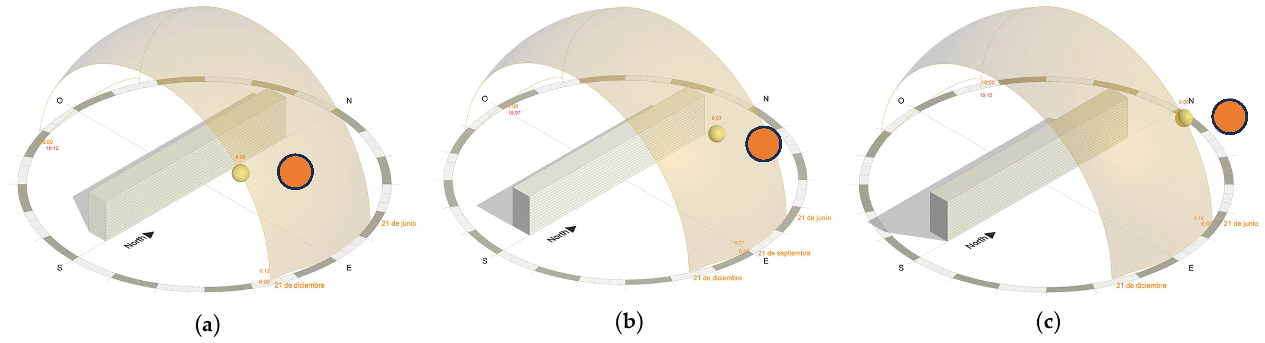 Buildings 15 03522 g002