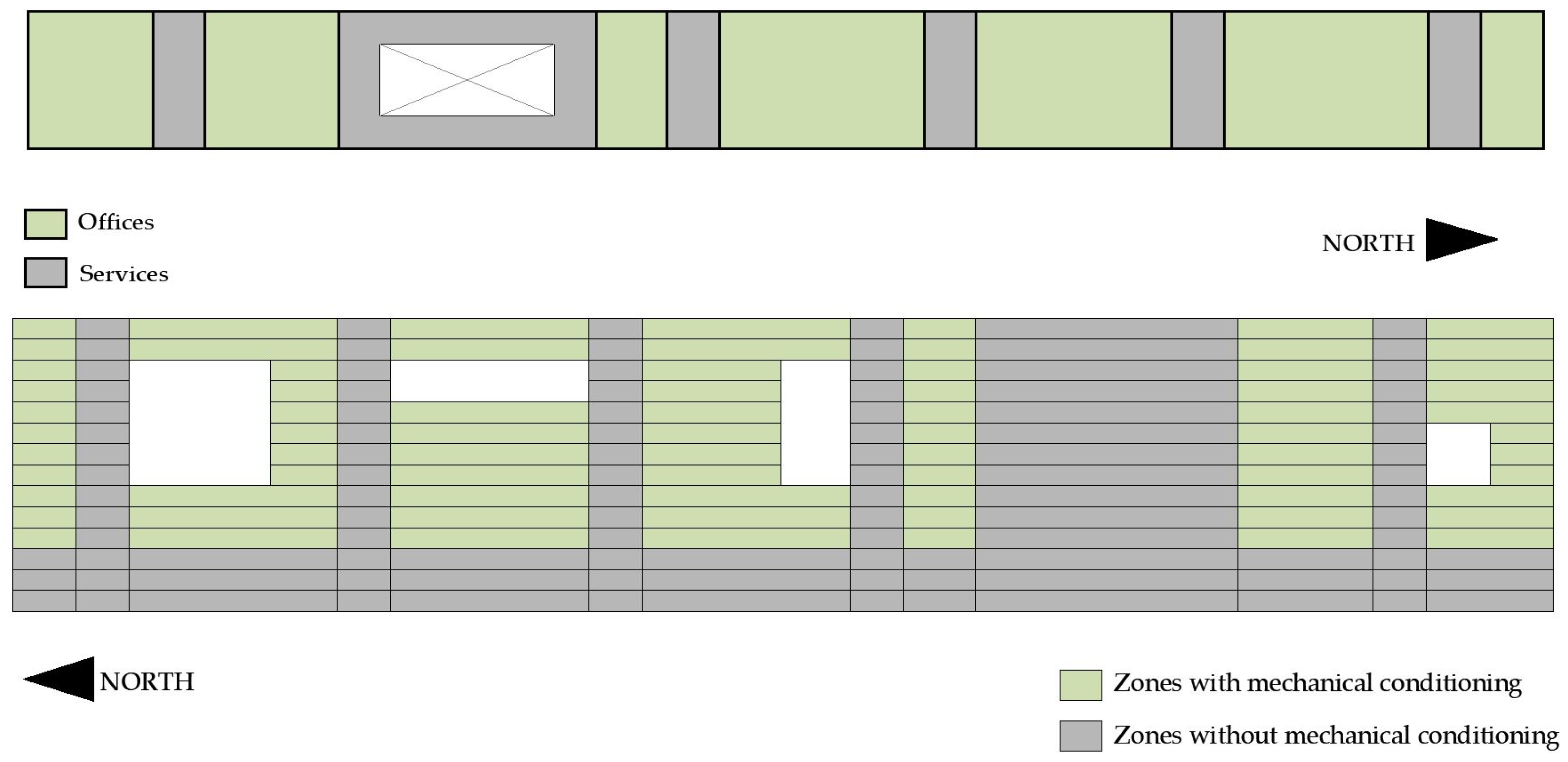 Buildings 15 03522 g005