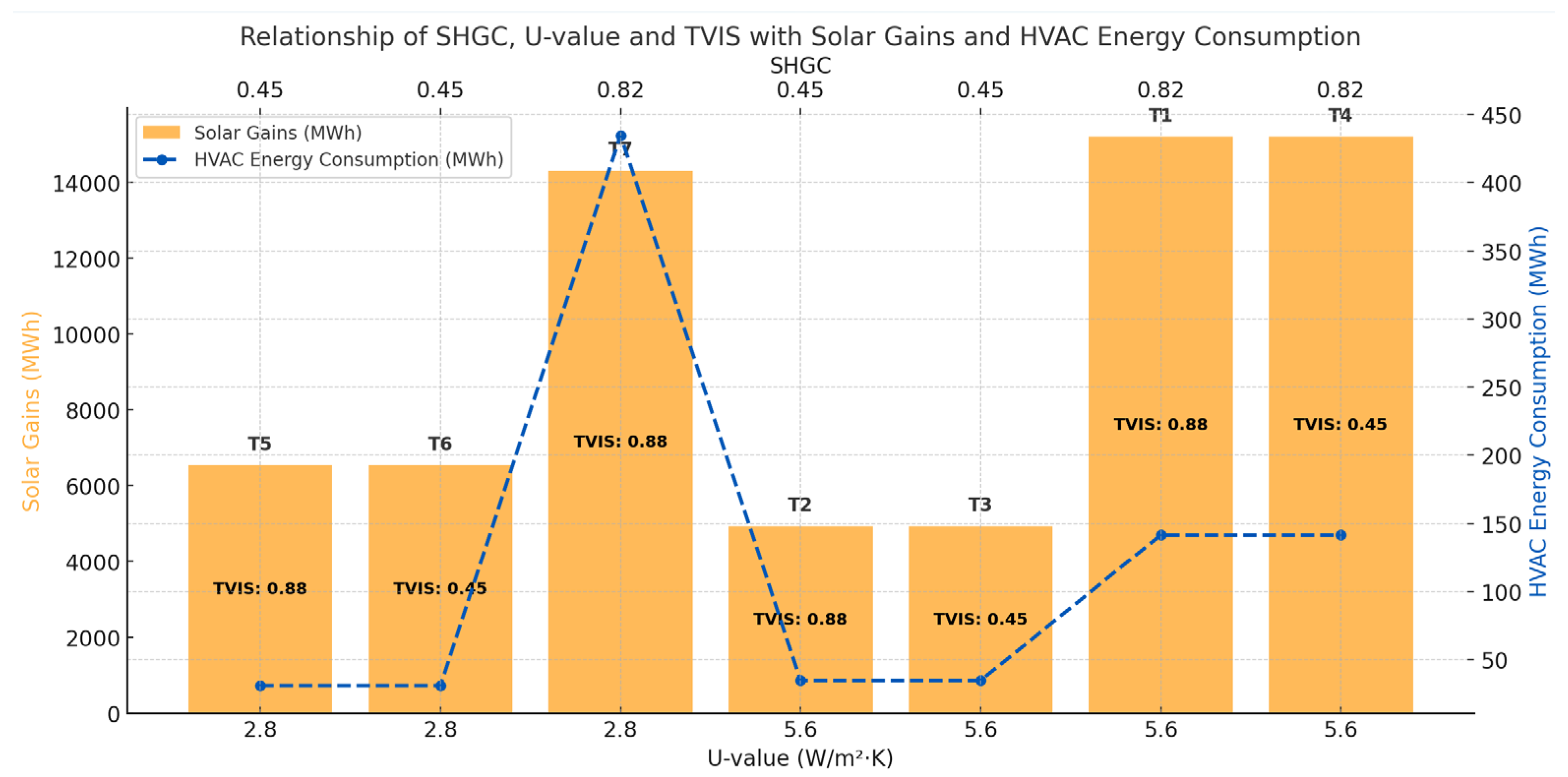 Buildings 15 03522 g015
