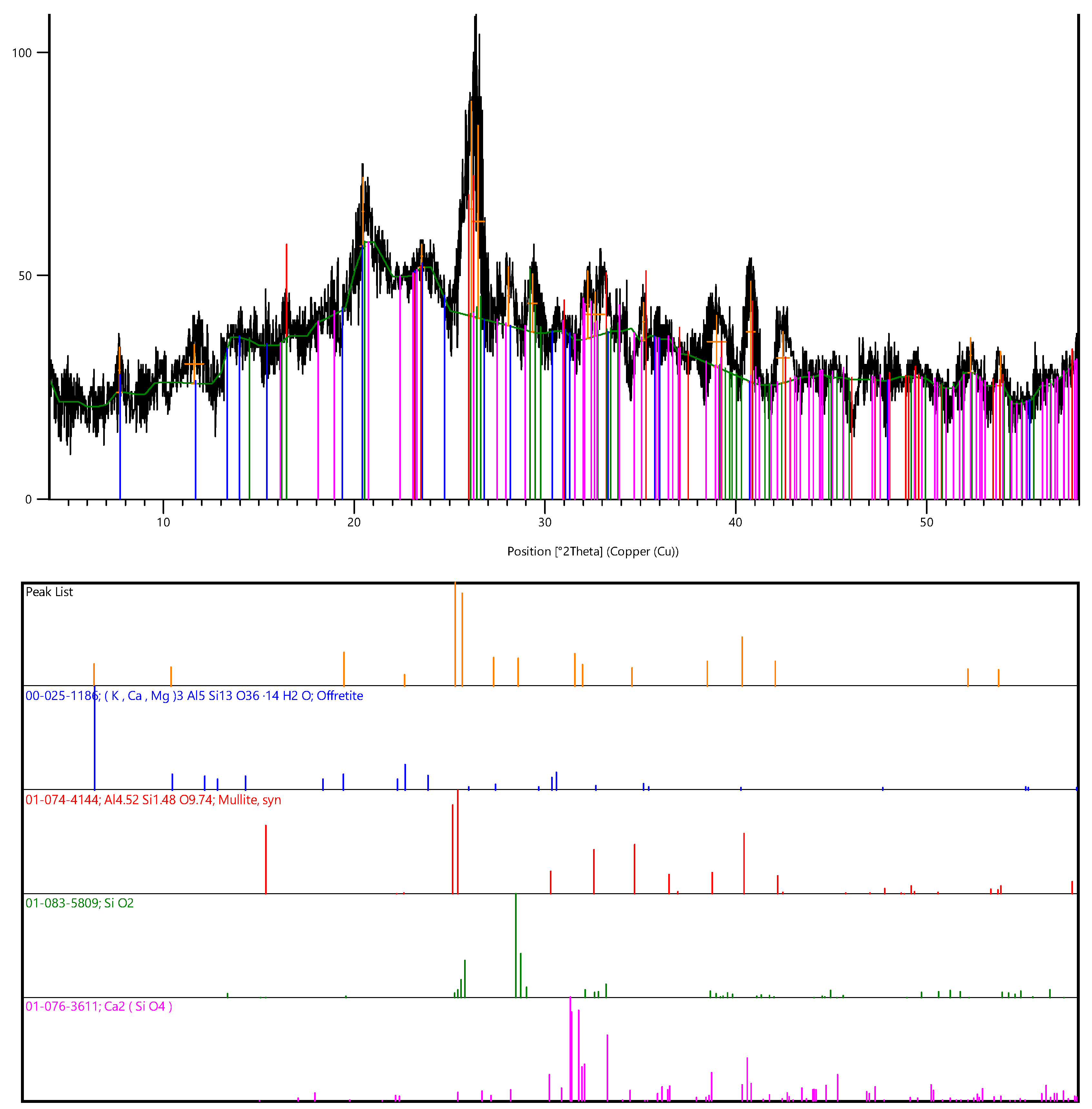 Buildings 15 03523 g001 Buildings 15 03523 g001