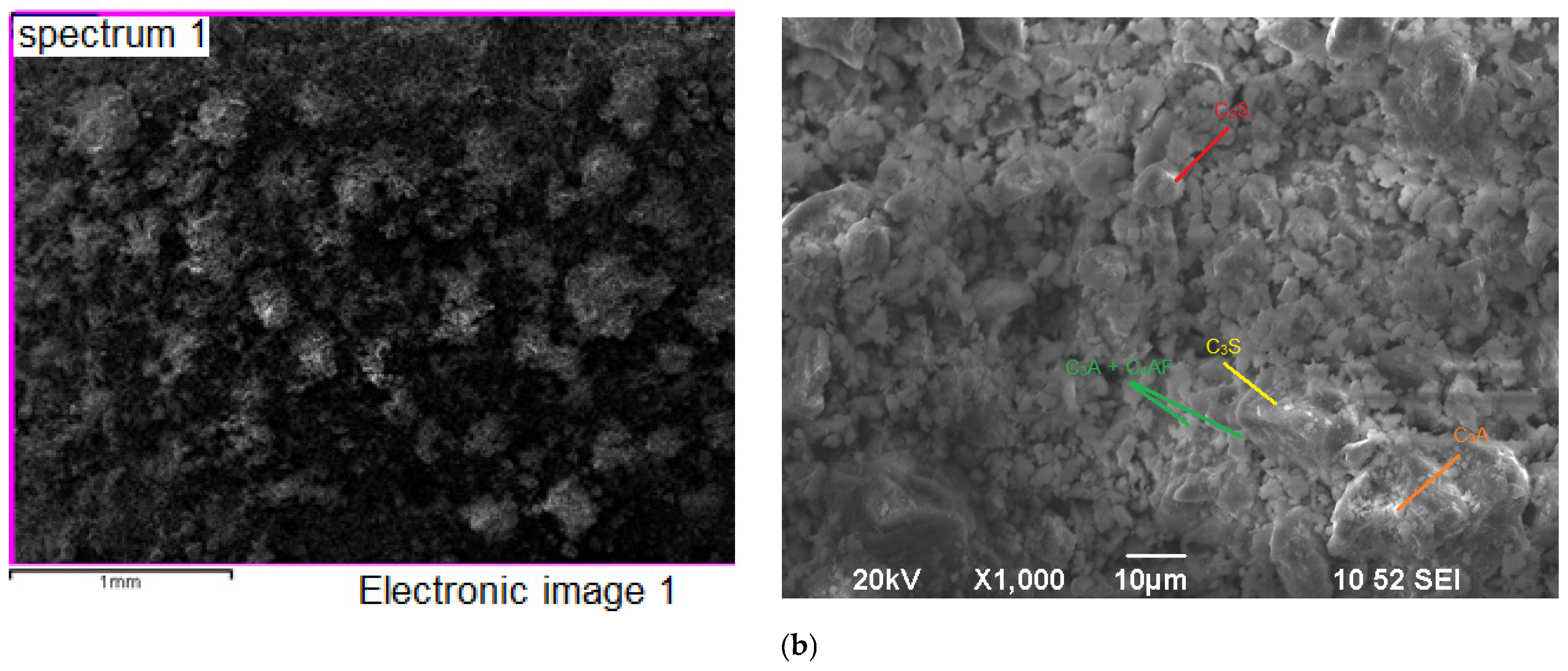 Buildings 15 03523 g004b Buildings 15 03523 g004b
