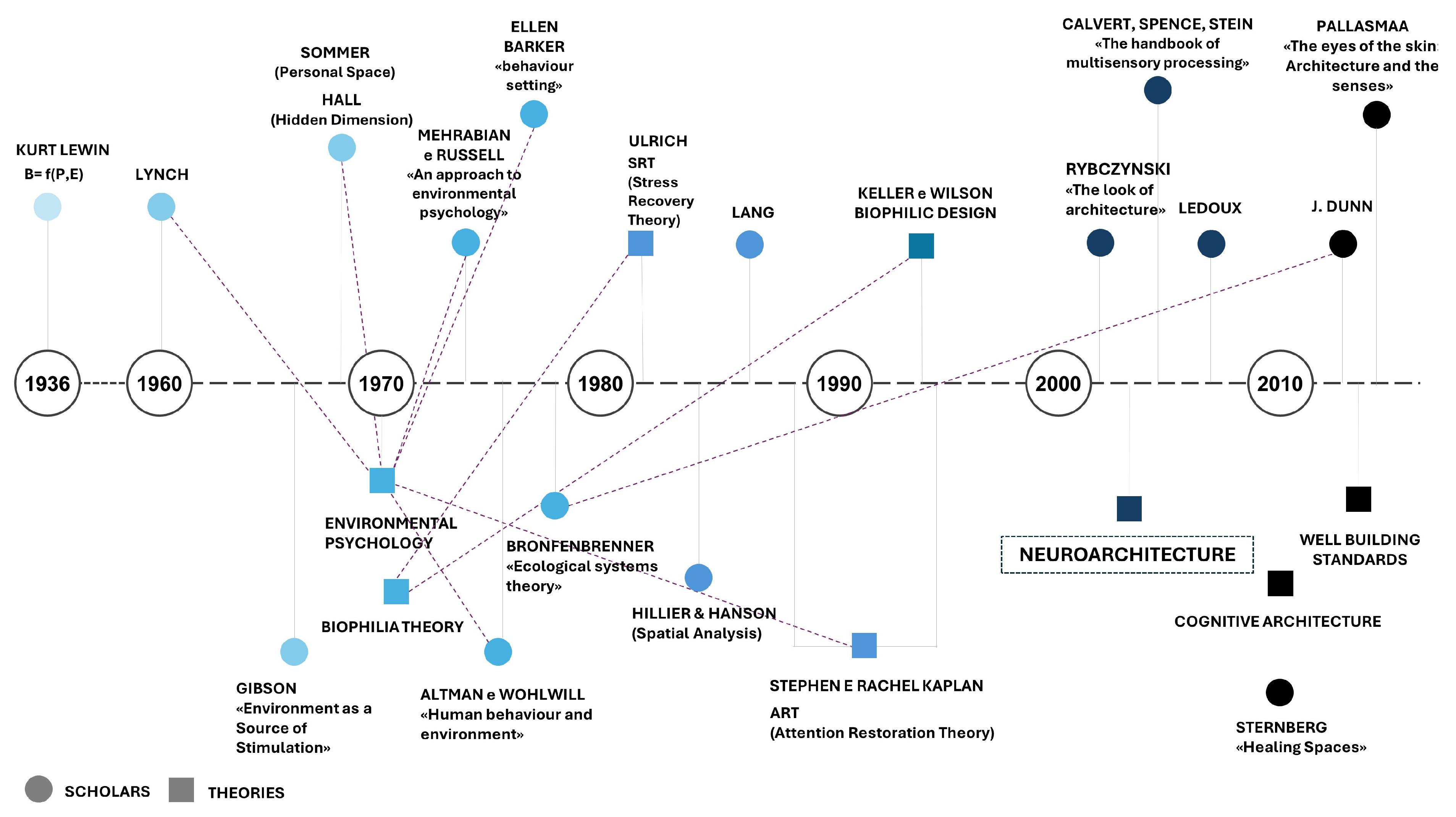 Buildings 15 03524 g001