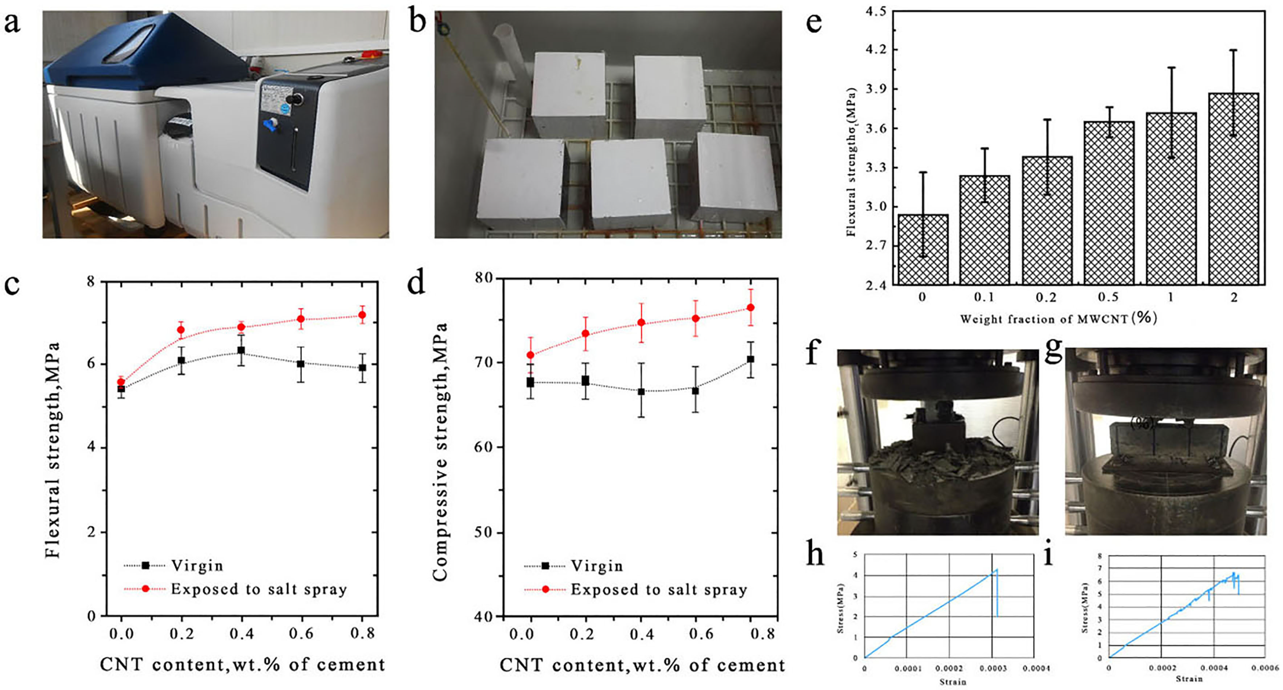 Buildings 15 03525 g001