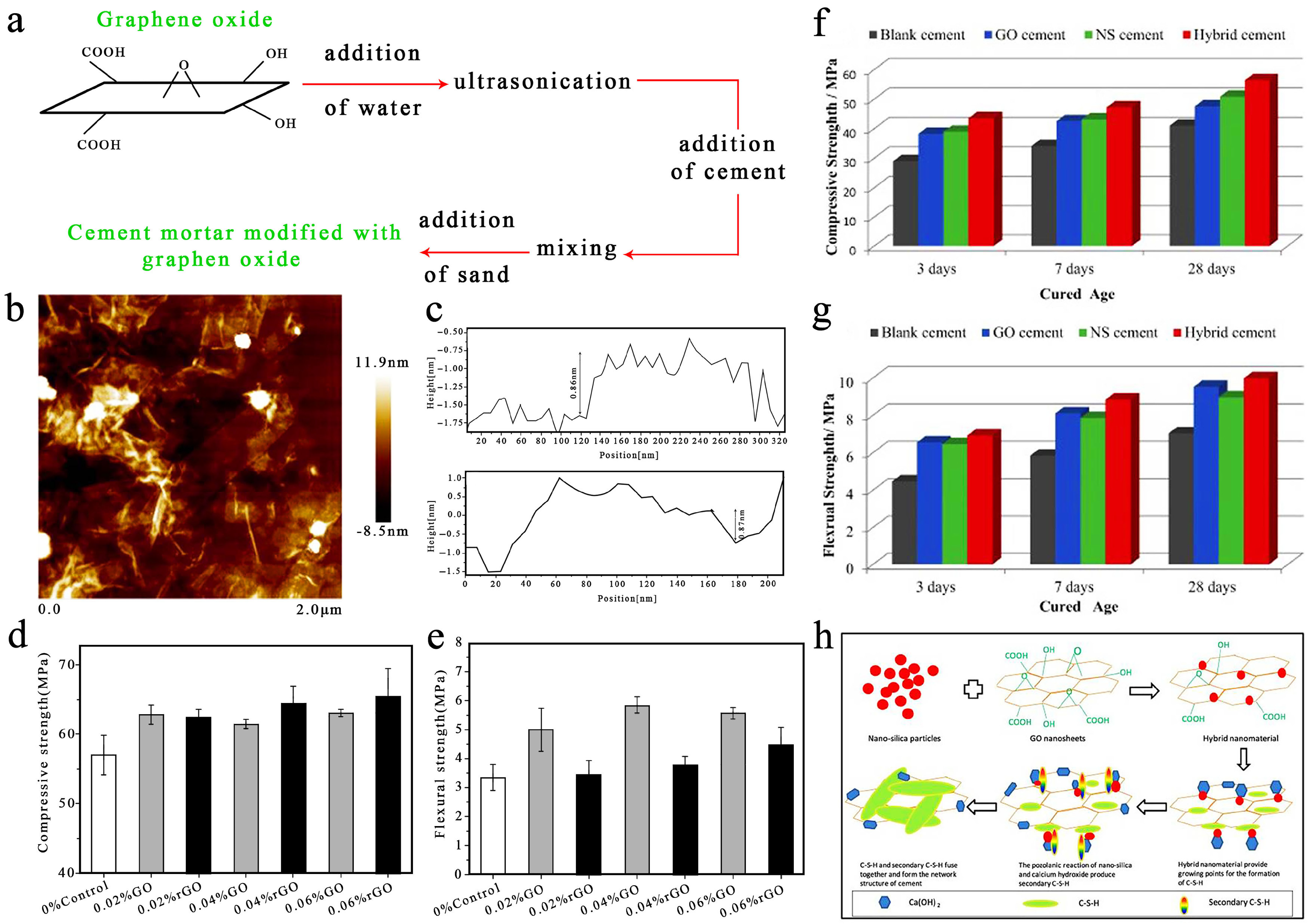 Buildings 15 03525 g002