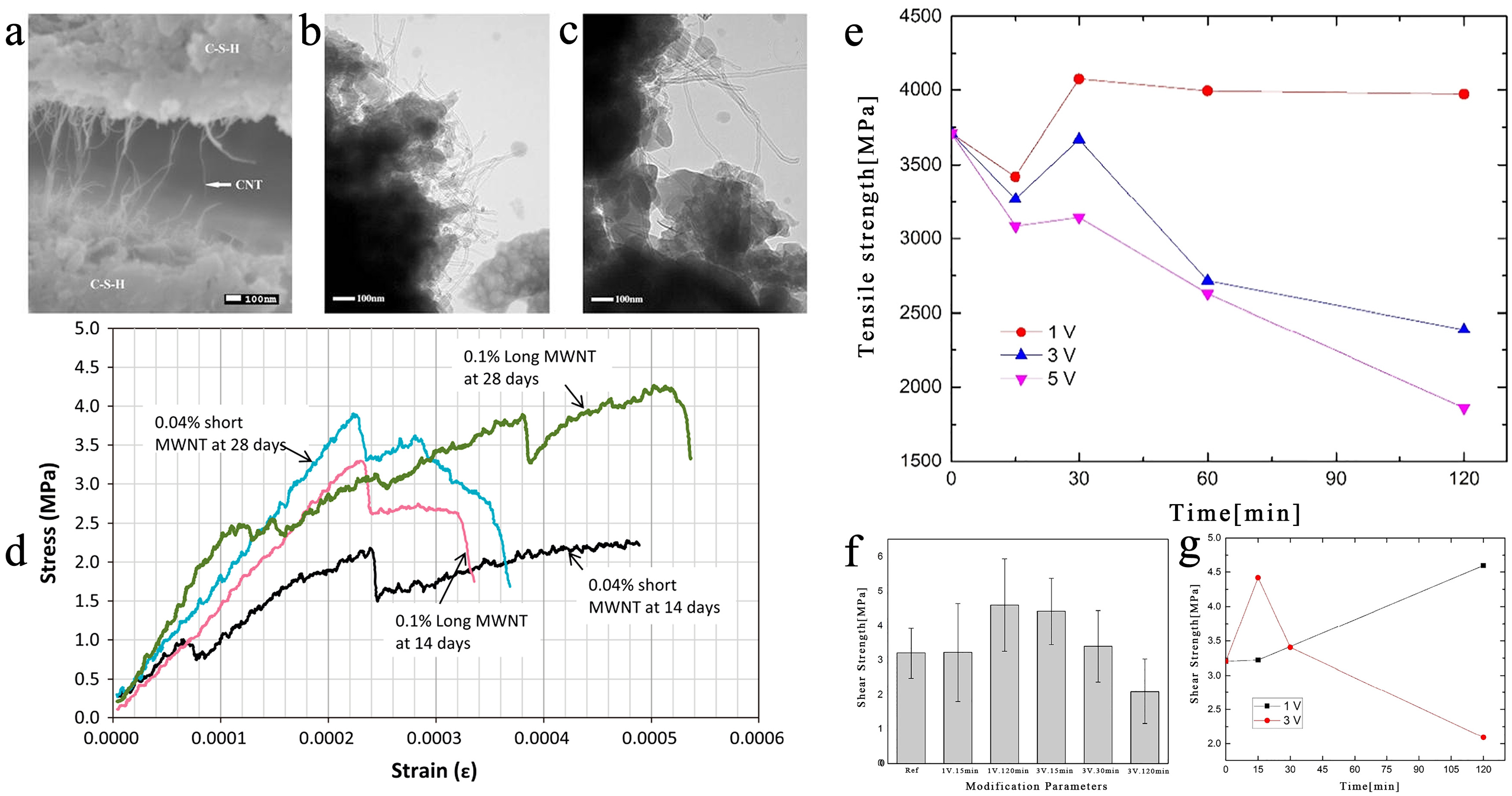 Buildings 15 03525 g004