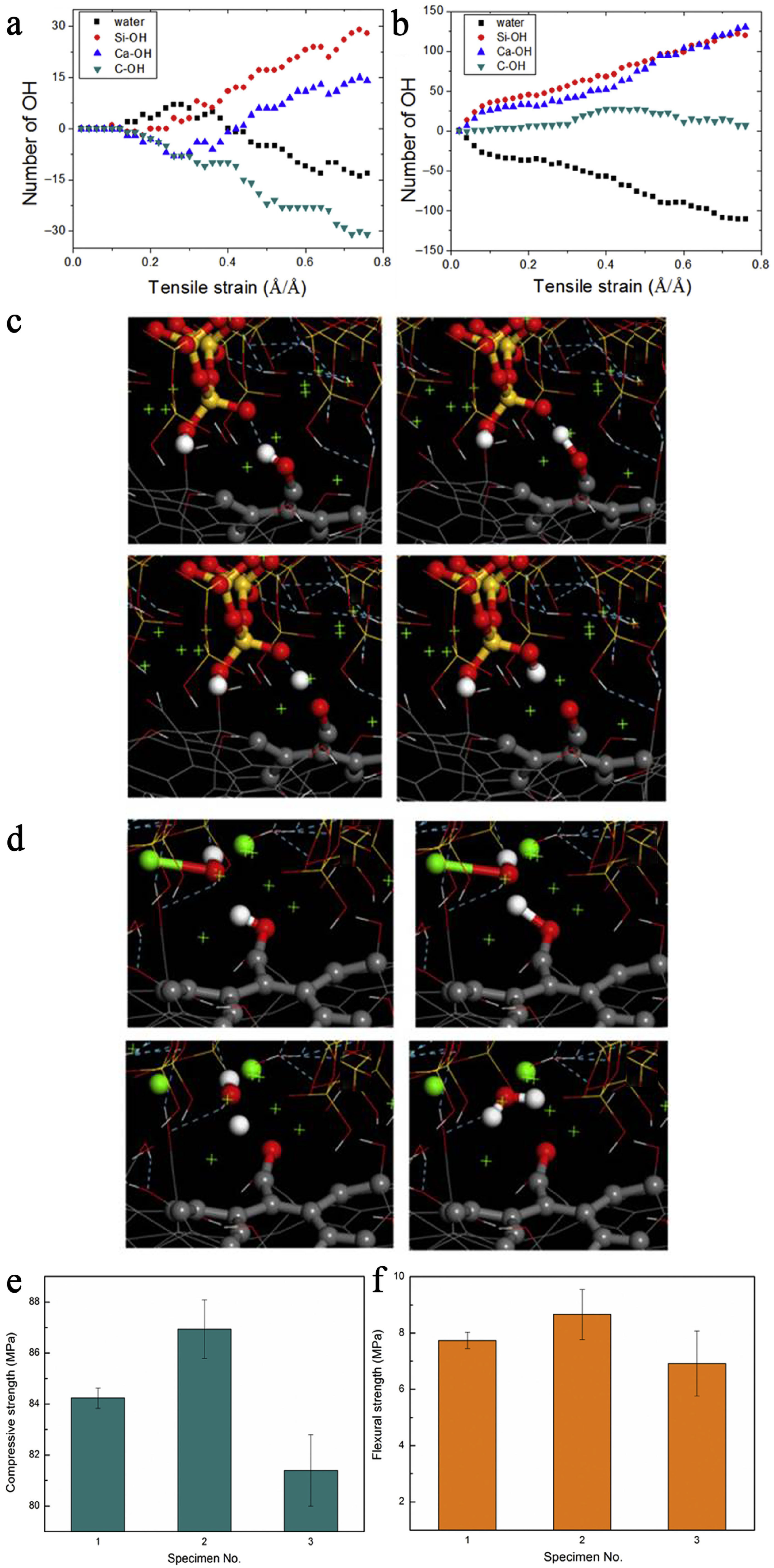 Buildings 15 03525 g005