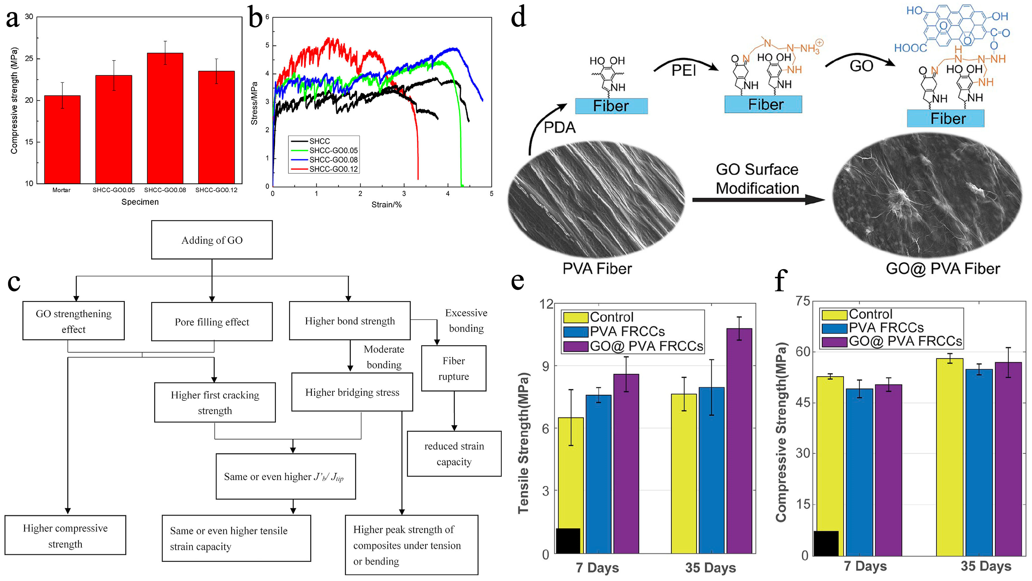 Buildings 15 03525 g006