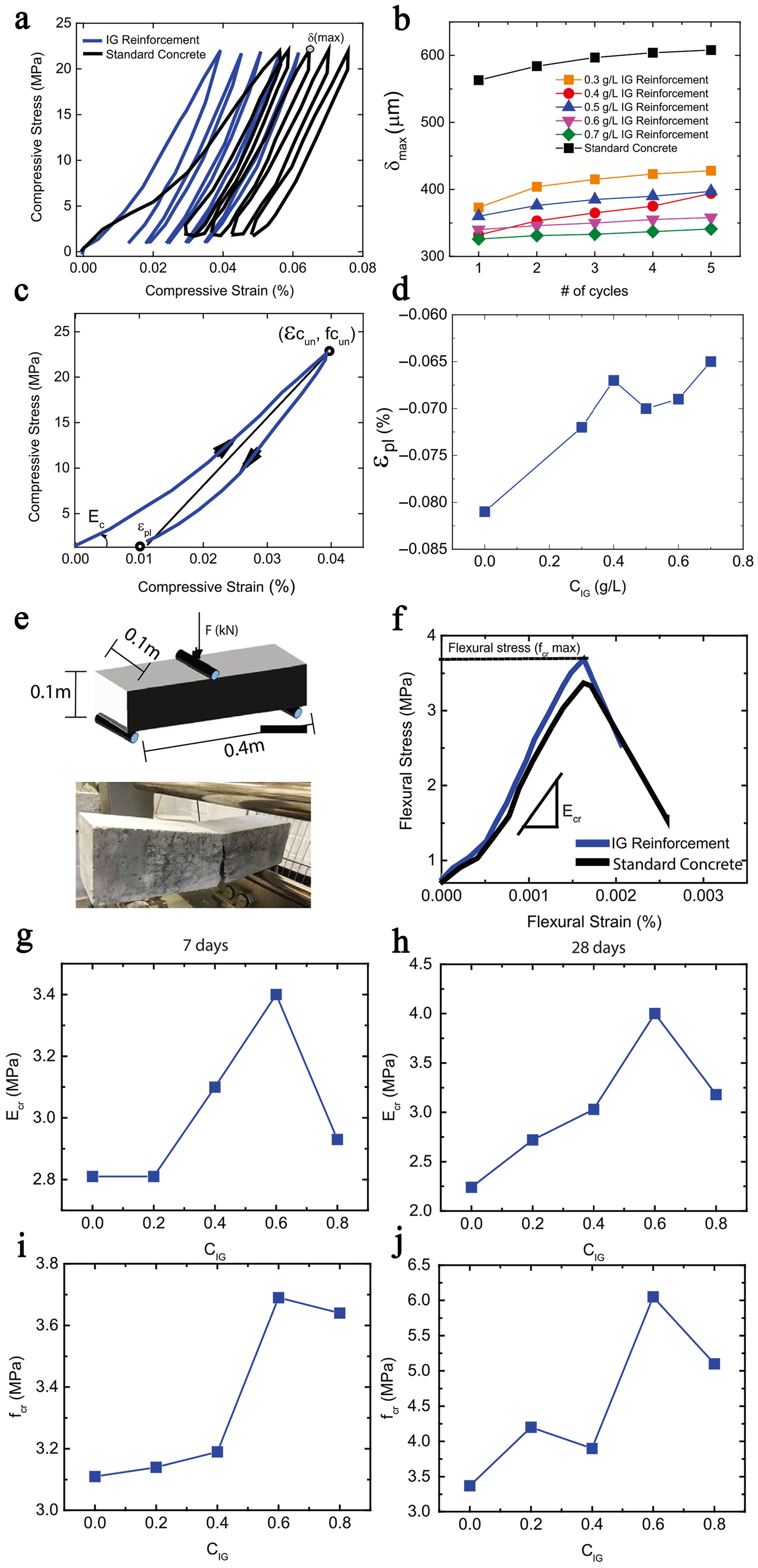 Buildings 15 03525 g008