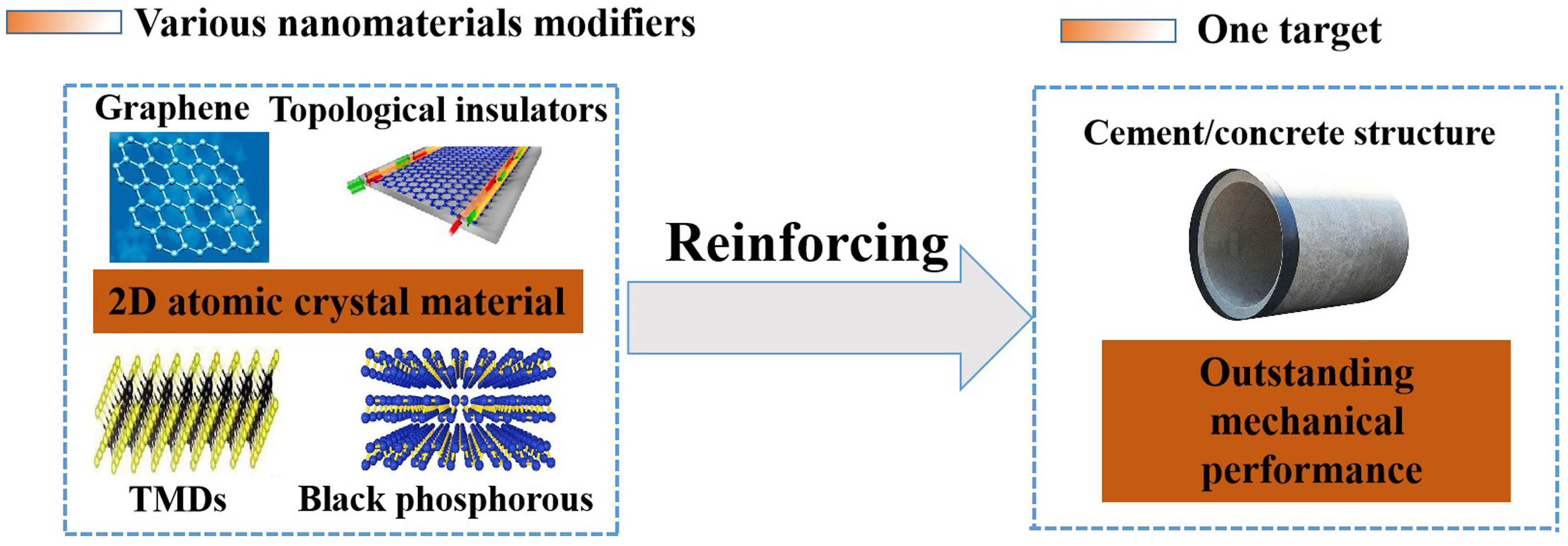 Buildings 15 03525 g009