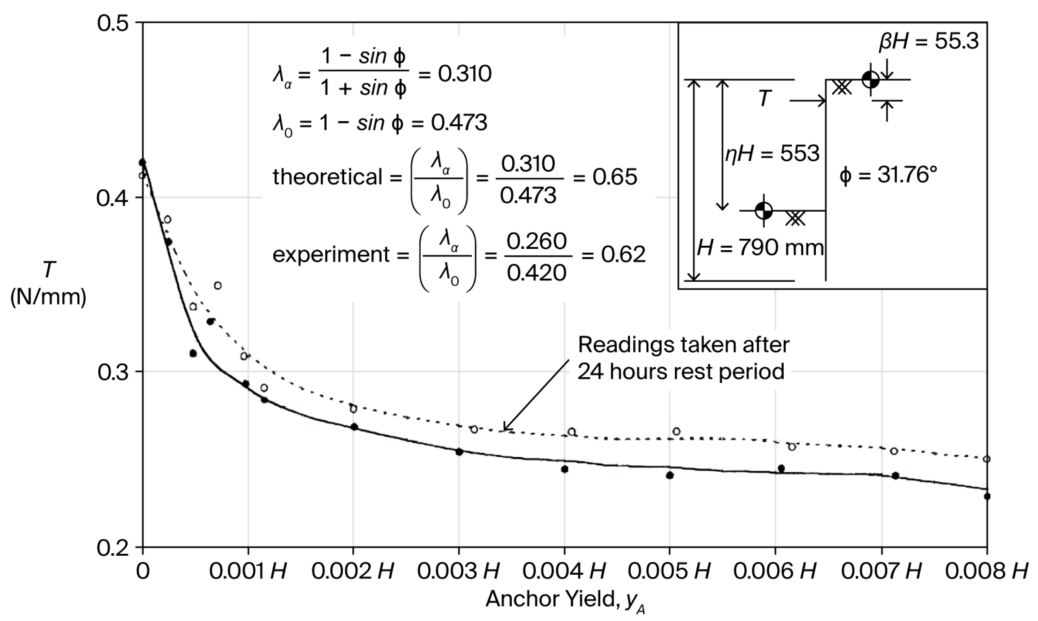 Buildings 15 03527 g008 Buildings 15 03527 g008