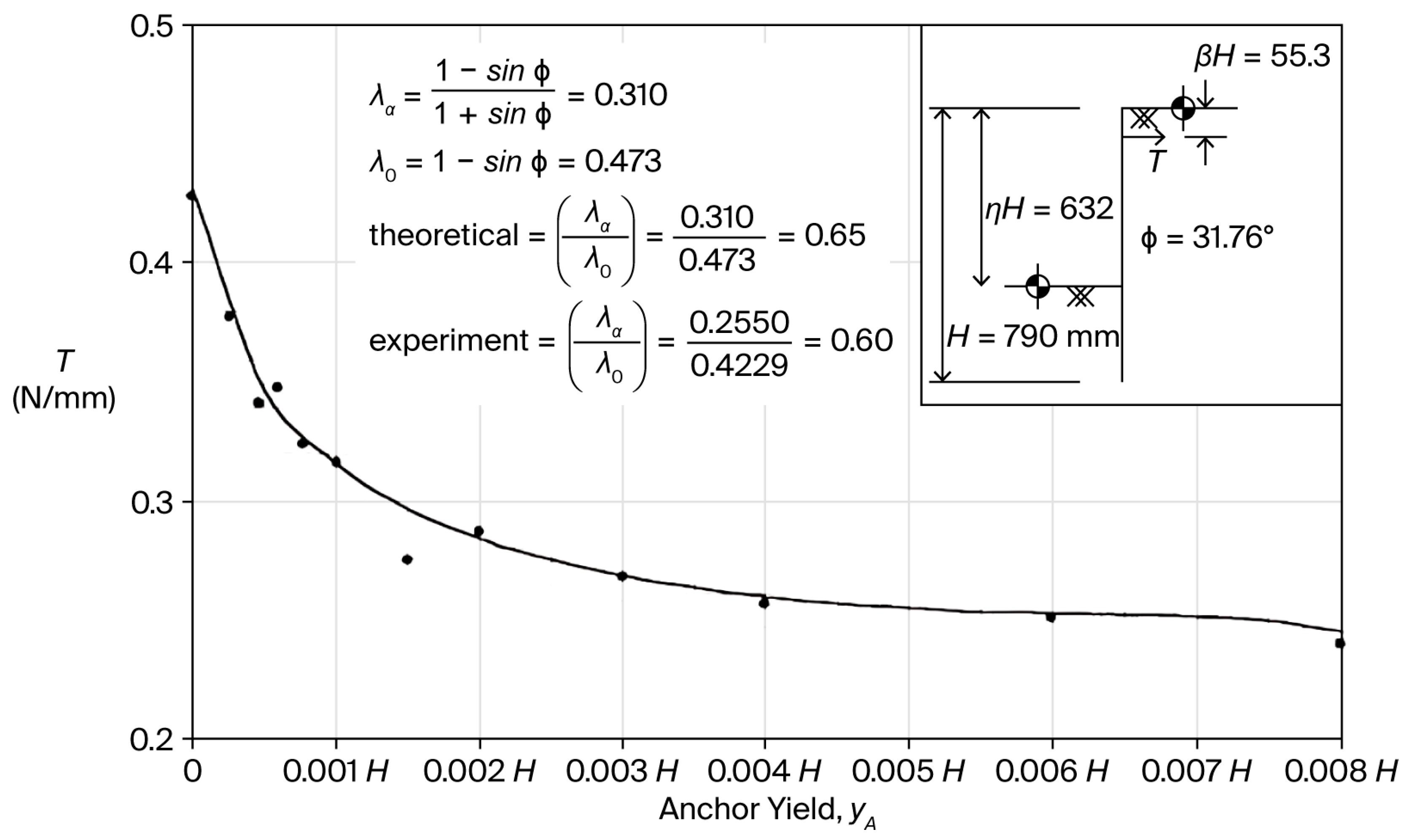 Buildings 15 03527 g009 Buildings 15 03527 g009