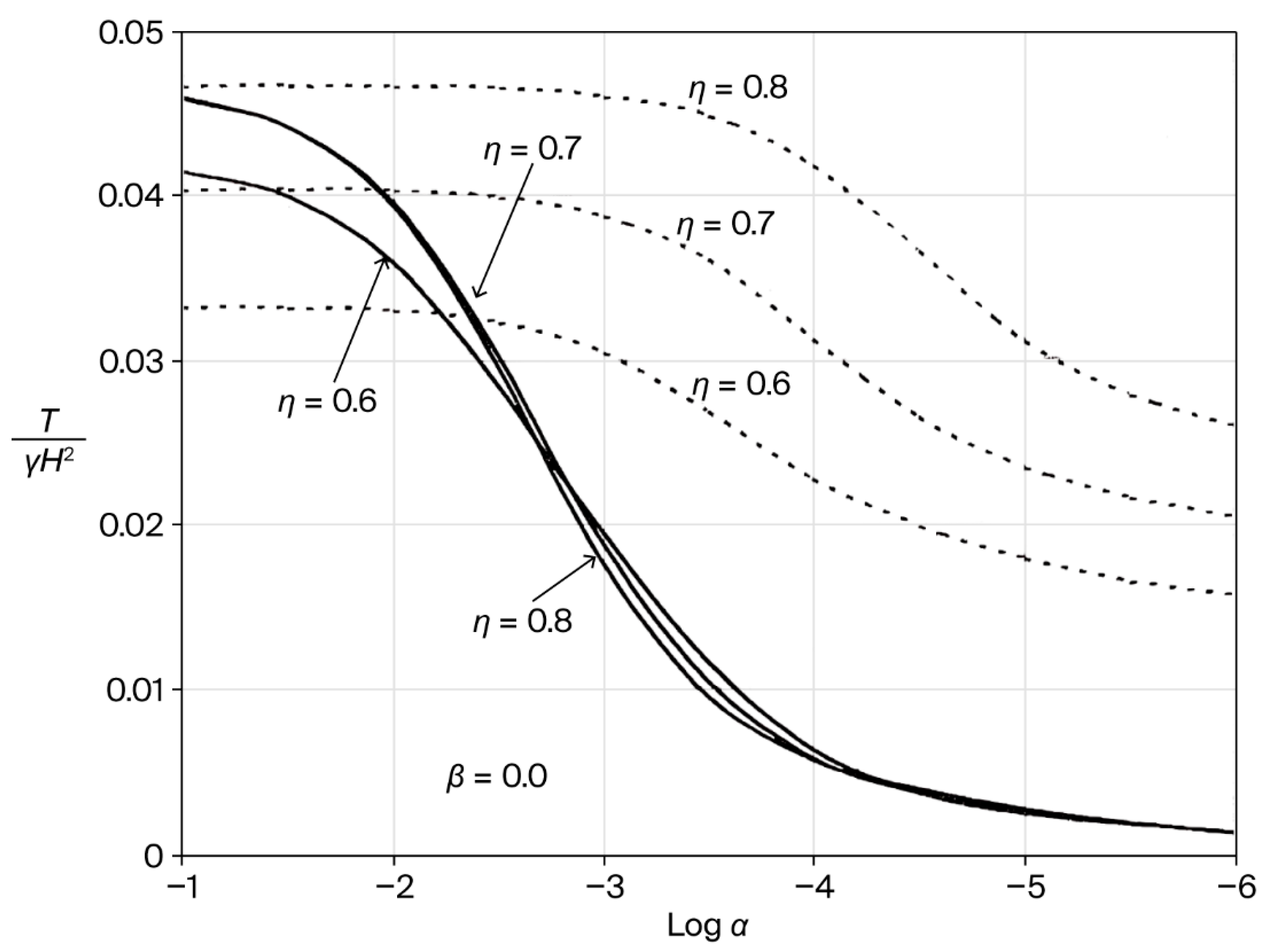 Buildings 15 03527 g012 Buildings 15 03527 g012